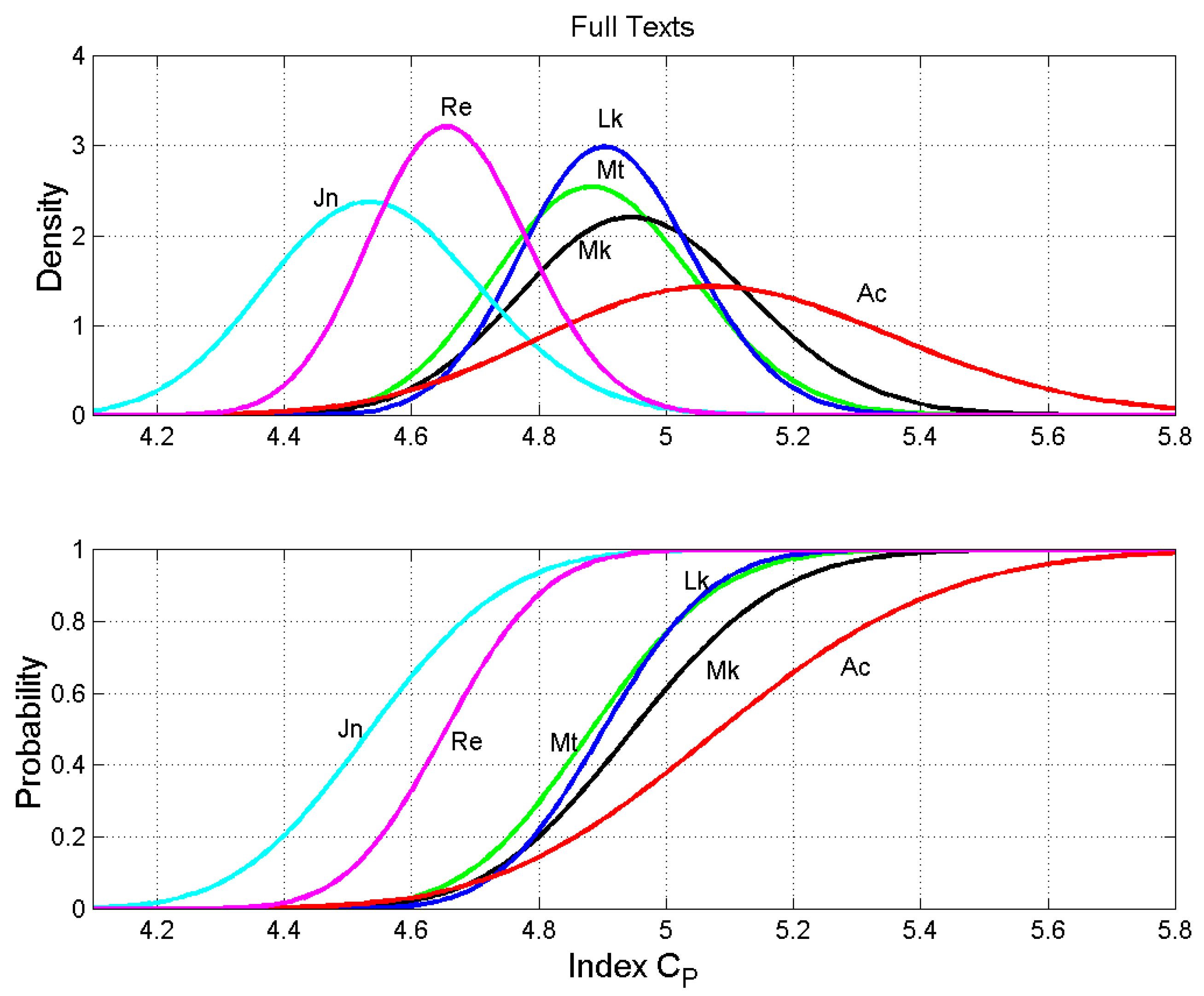 Religions 10 00257 g002