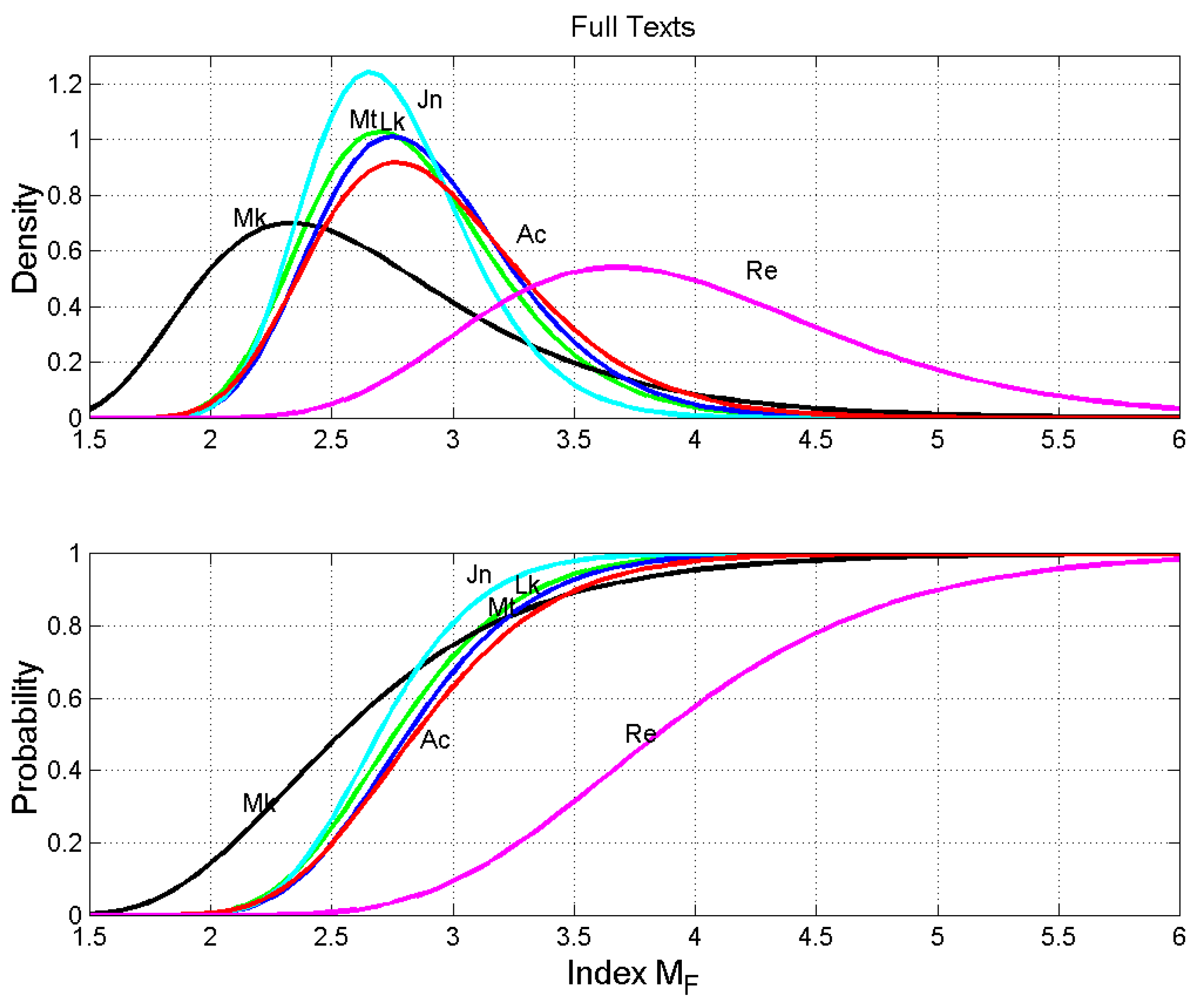 Religions 10 00257 g003