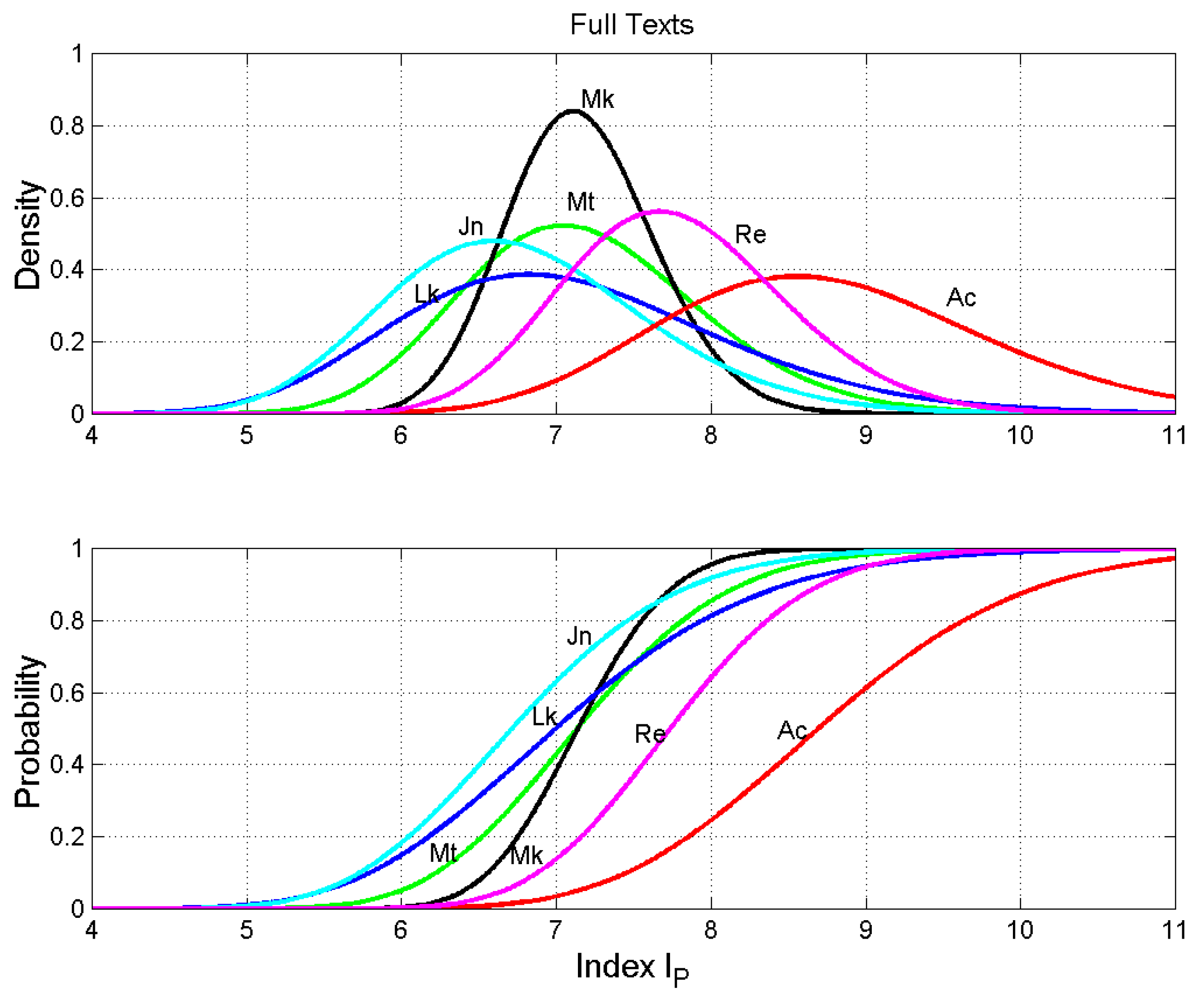 Religions 10 00257 g004