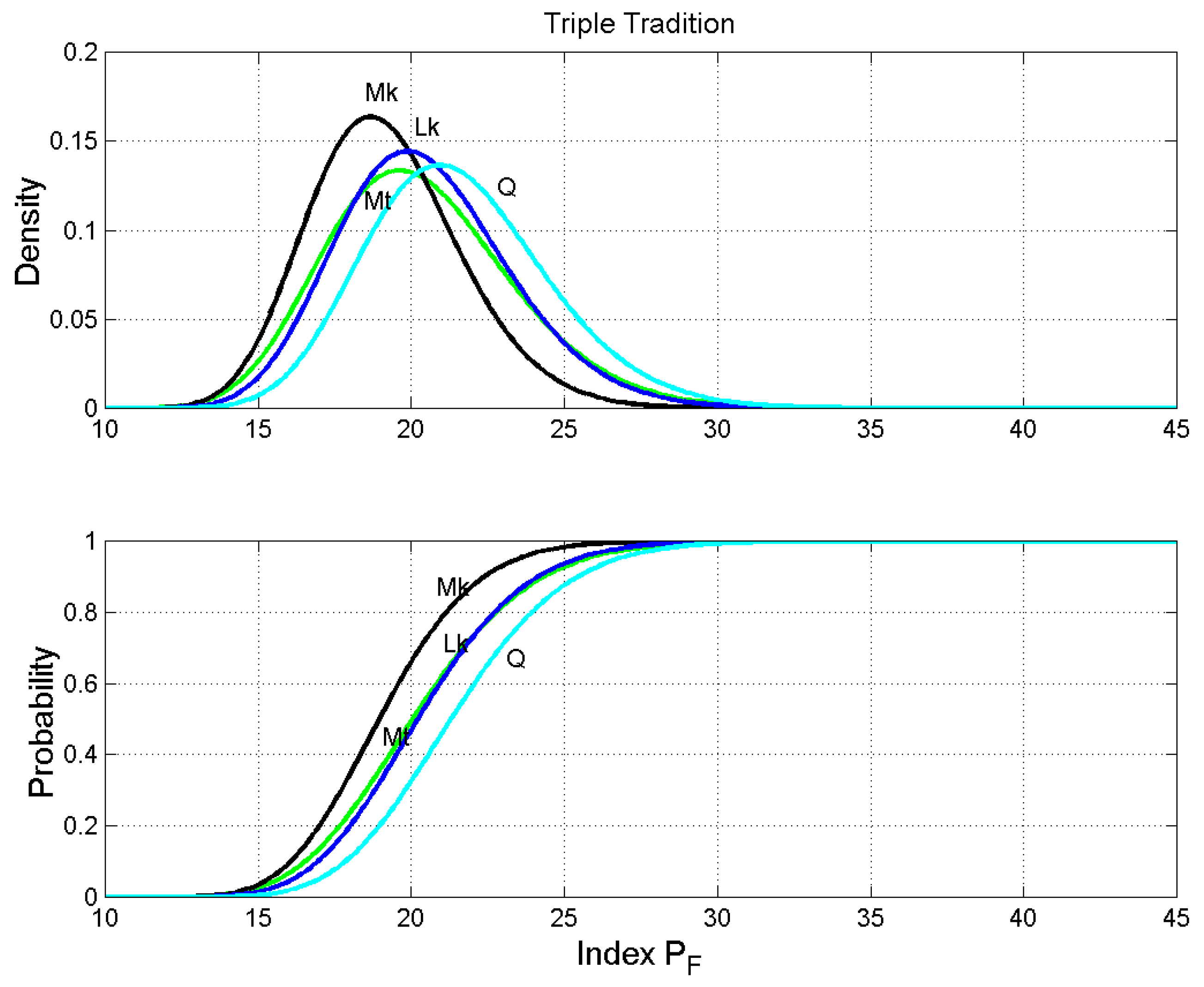 Religions 10 00257 g005
