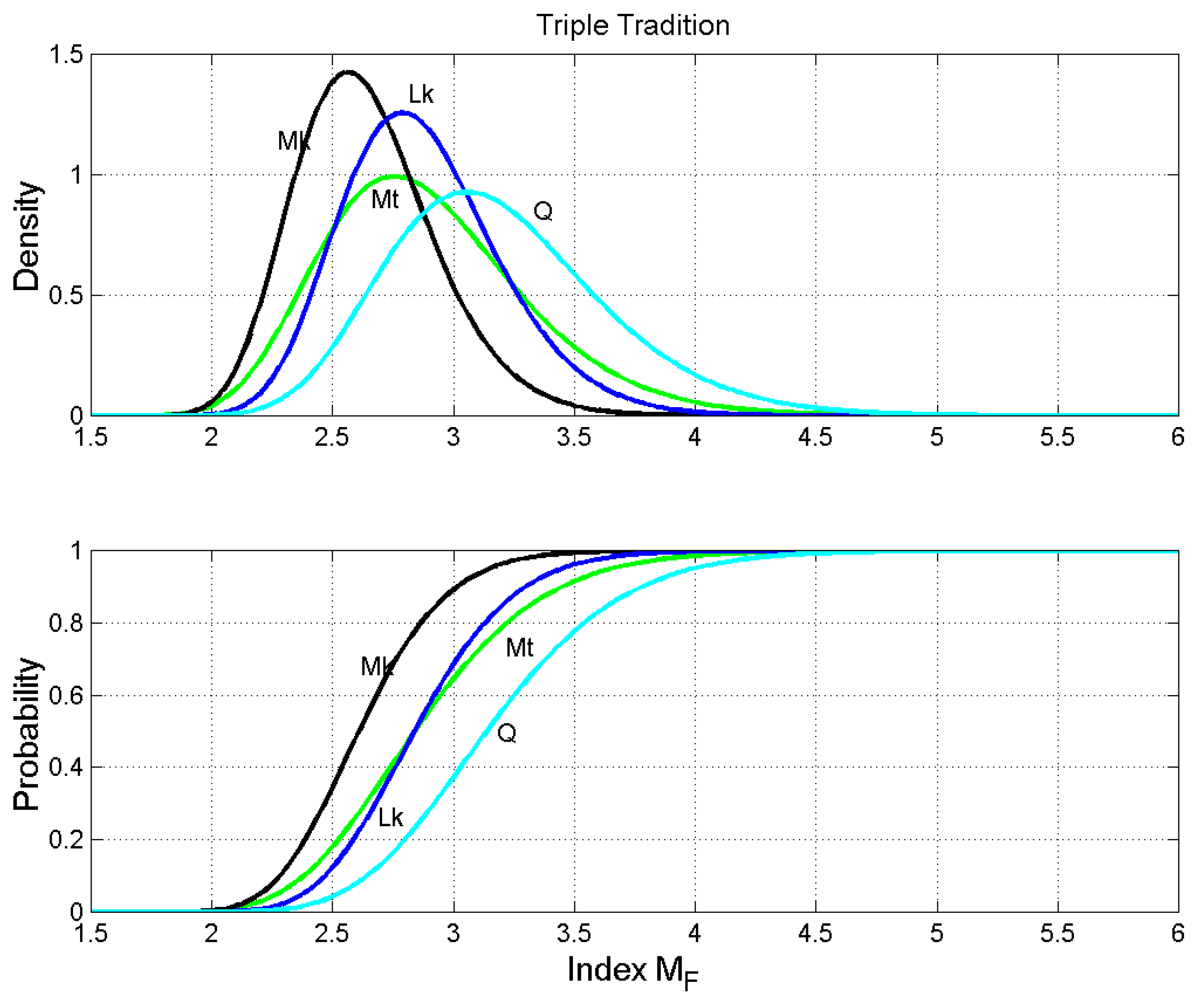 Religions 10 00257 g007