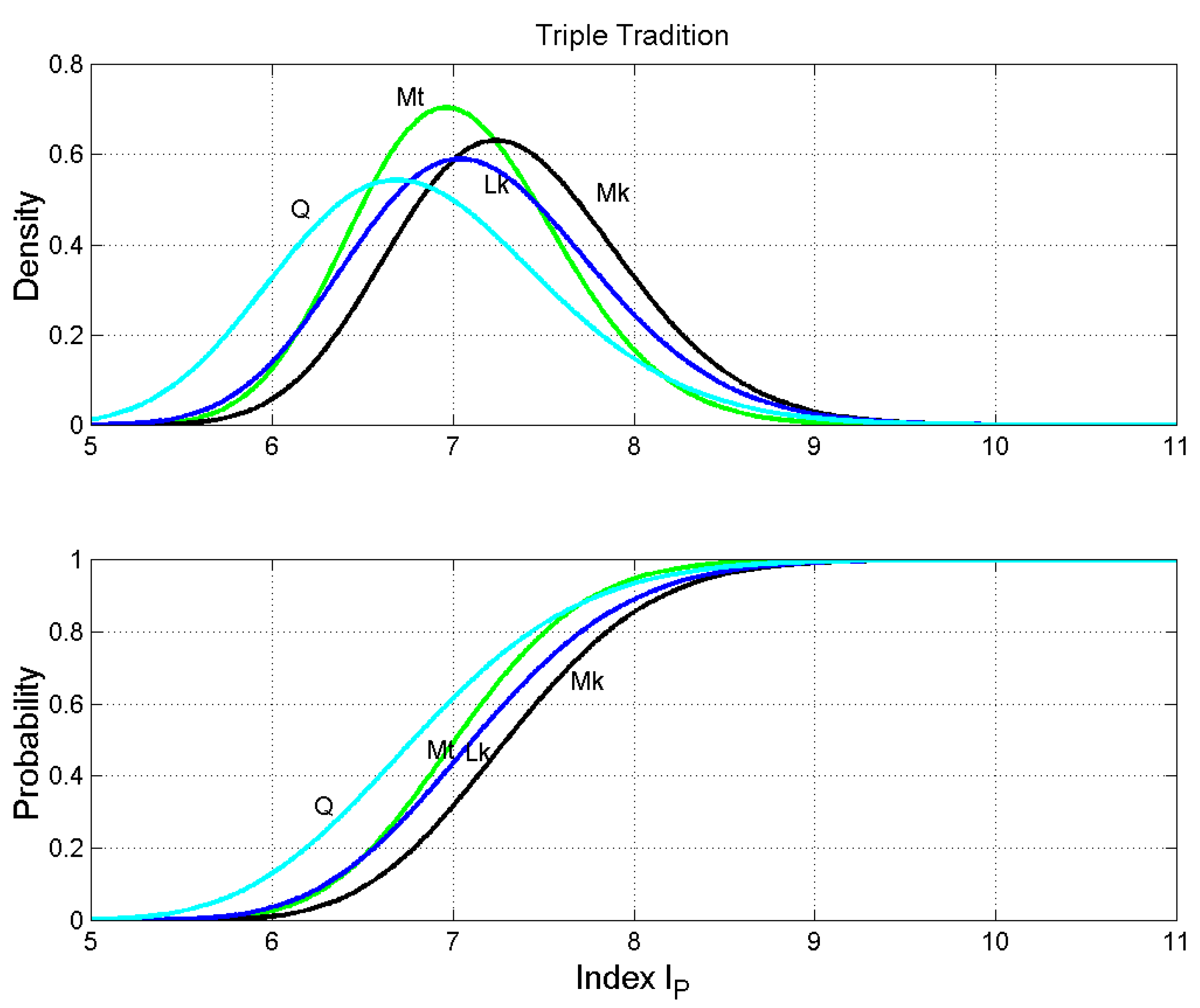 Religions 10 00257 g008