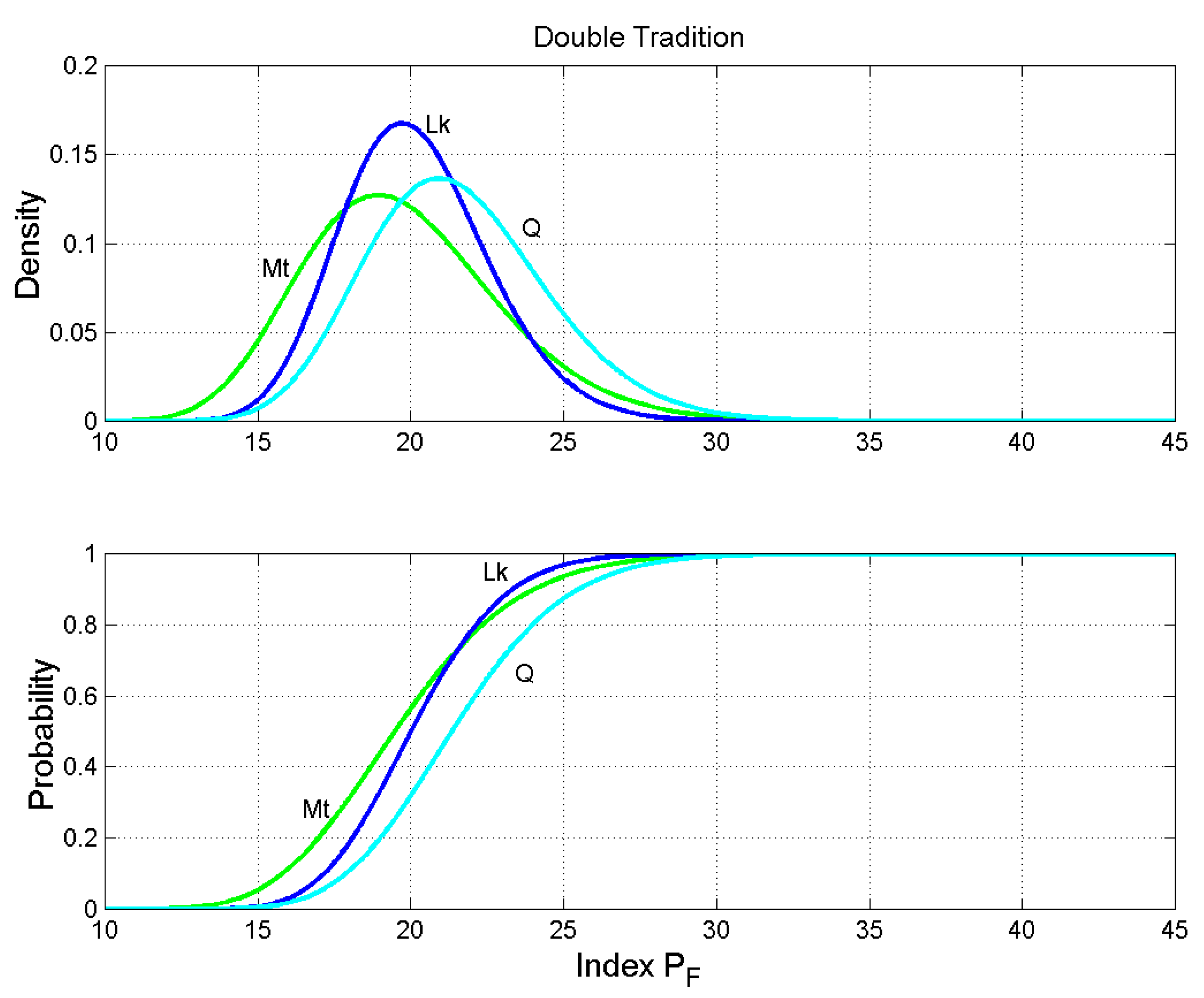 Religions 10 00257 g009