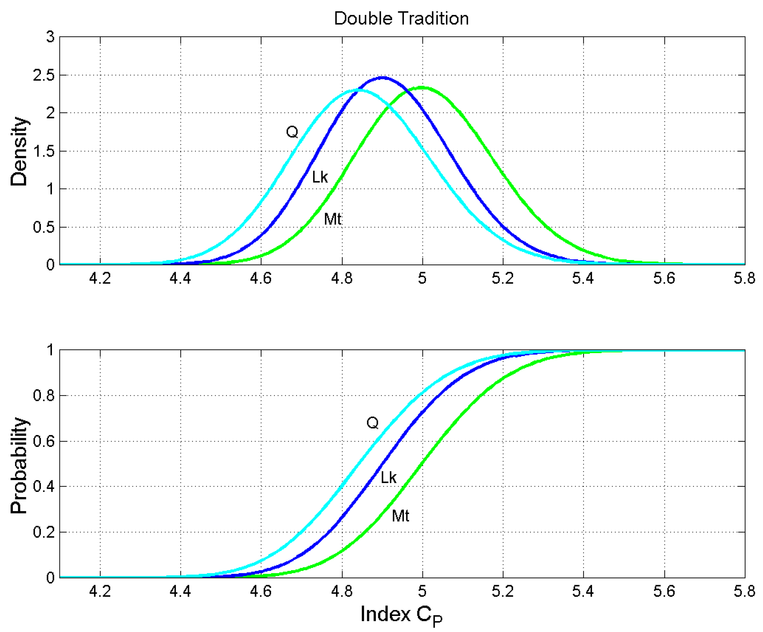 Religions 10 00257 g010