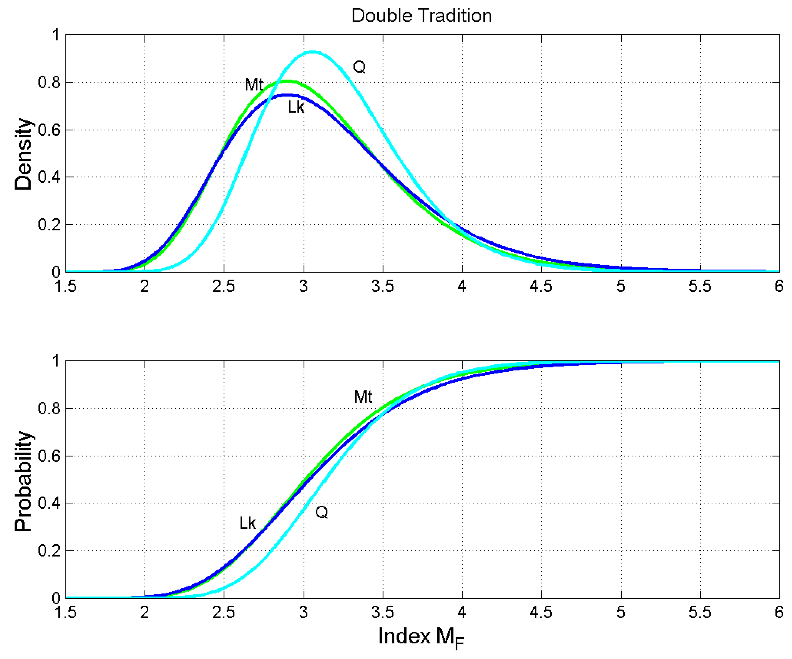 Religions 10 00257 g011