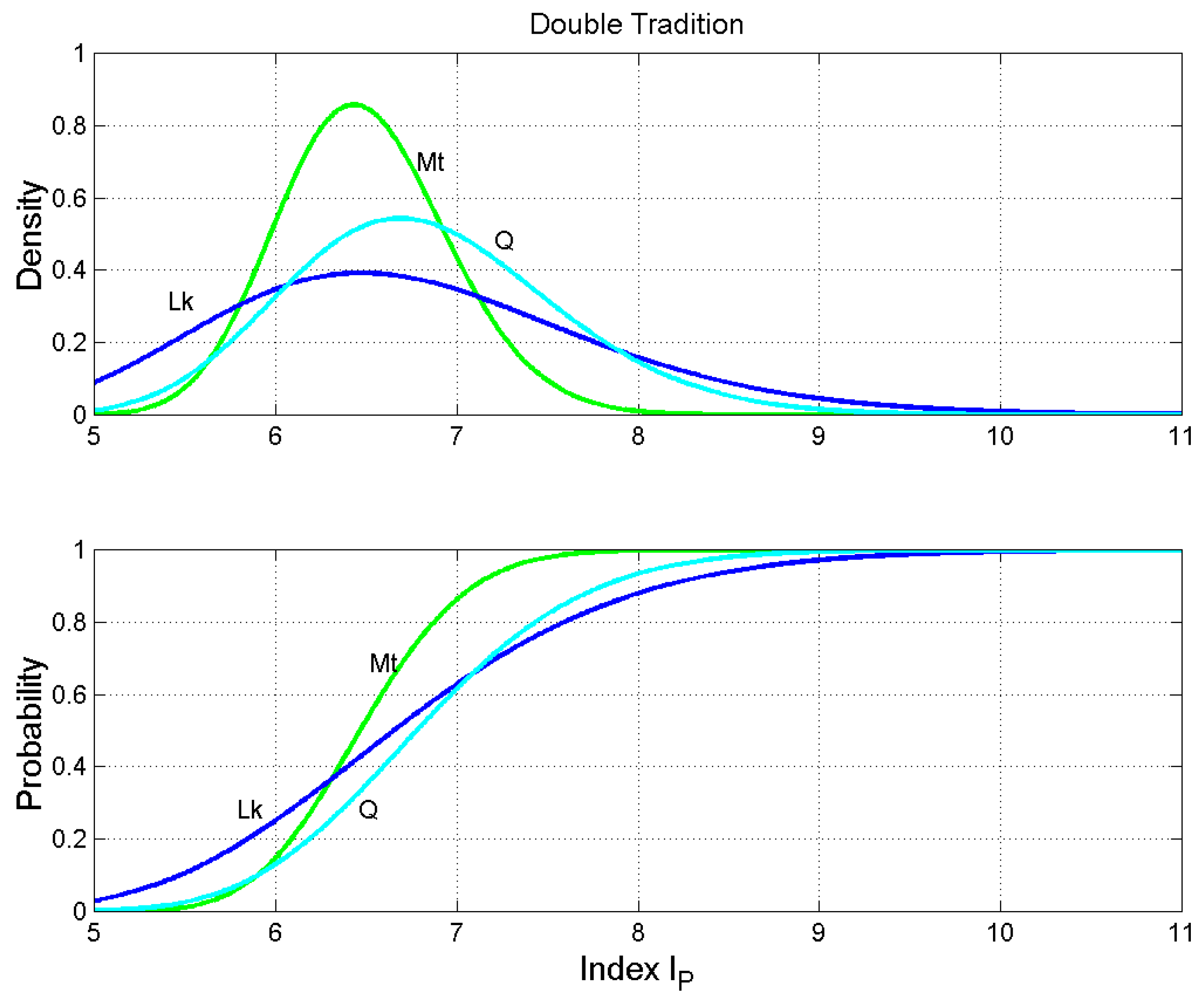 Religions 10 00257 g012