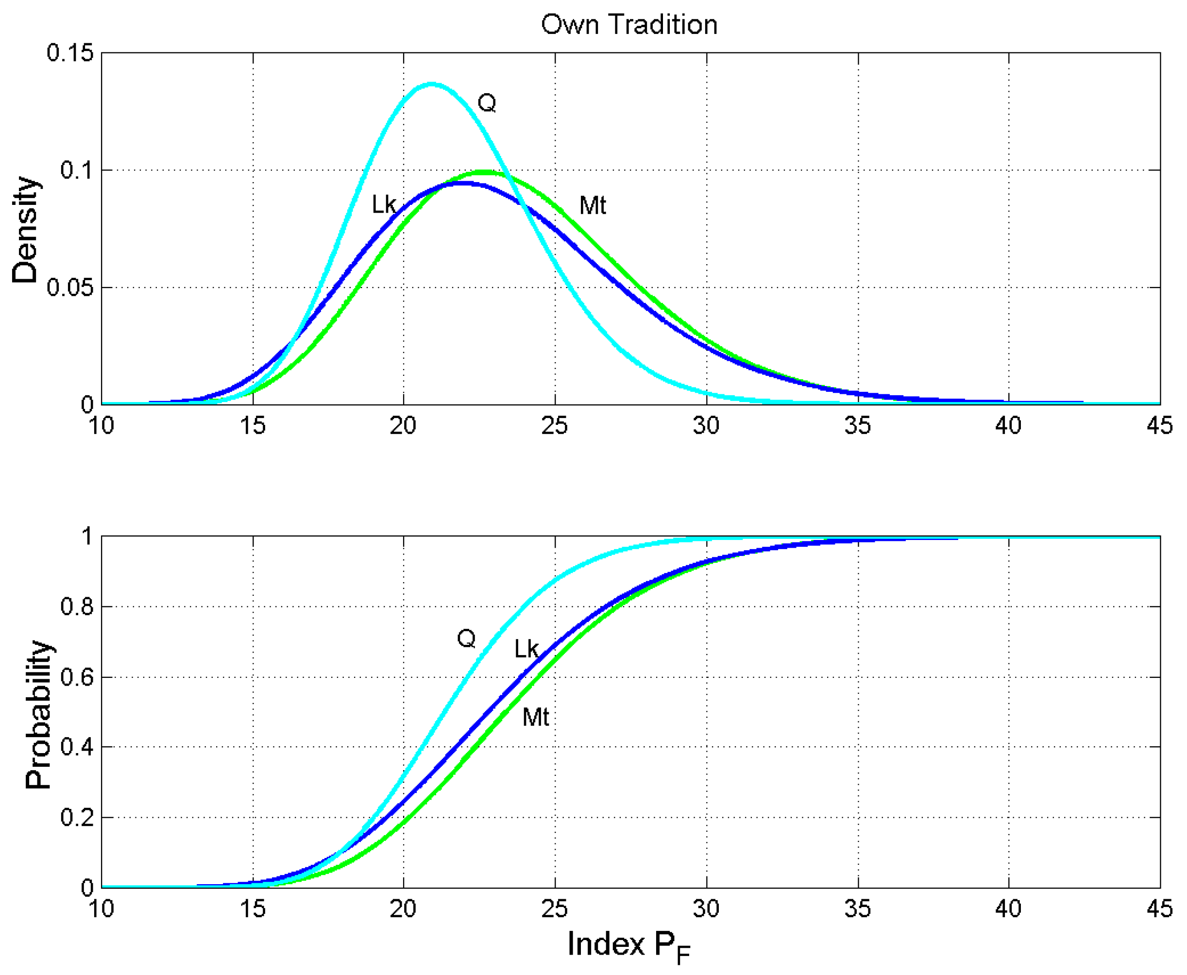 Religions 10 00257 g013