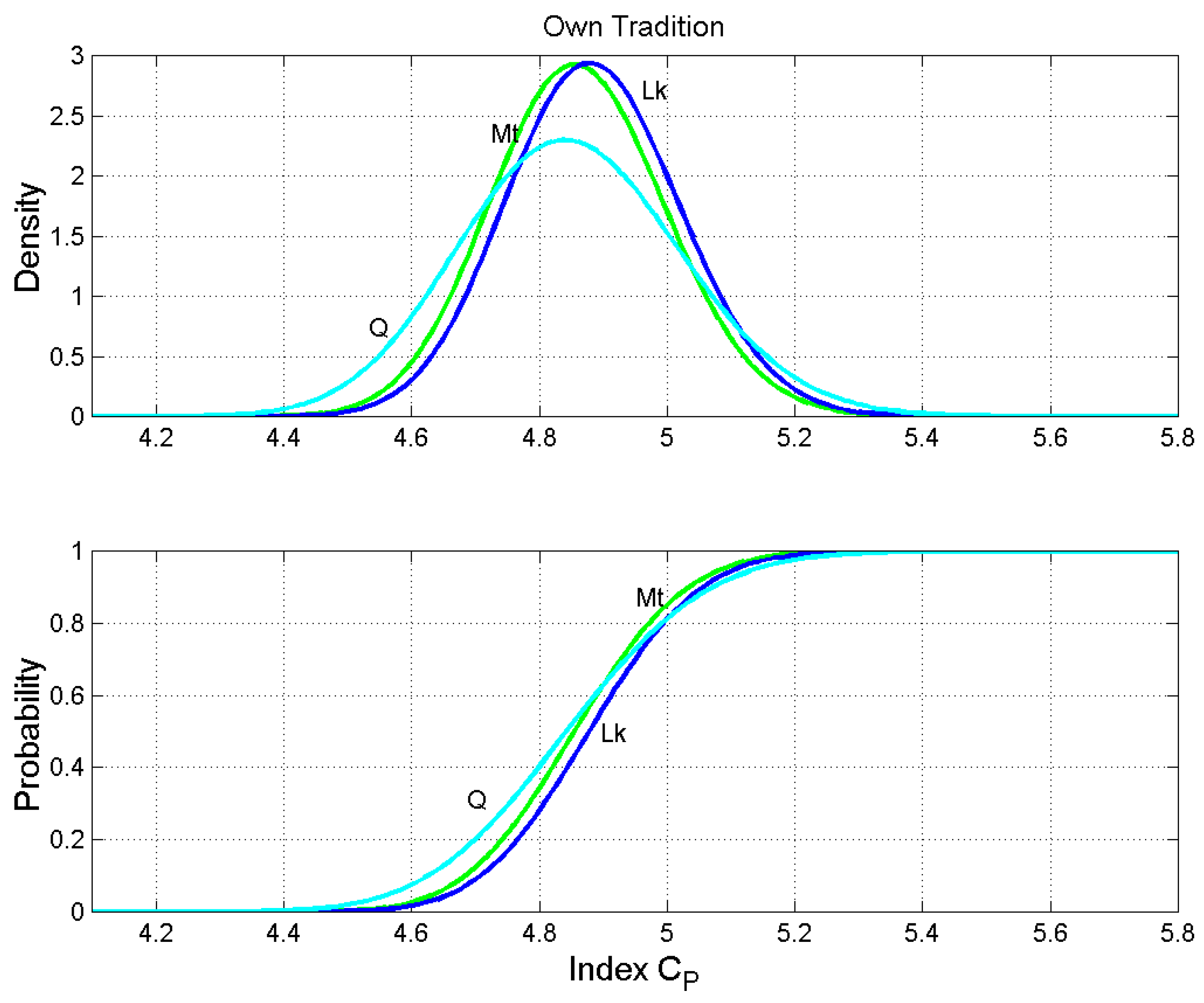 Religions 10 00257 g014