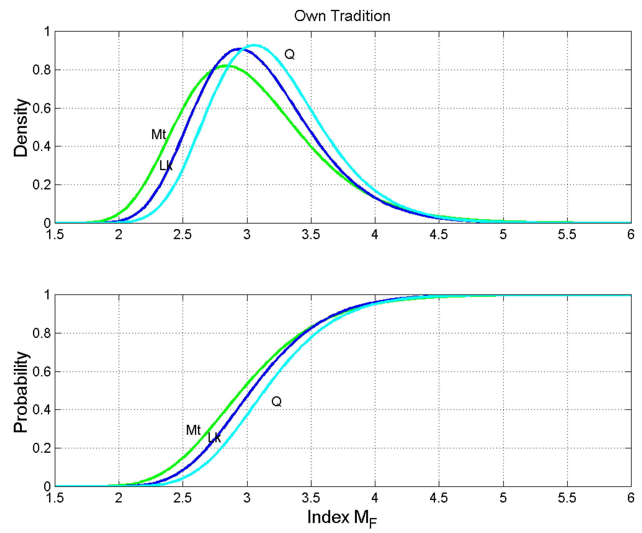 Religions 10 00257 g015