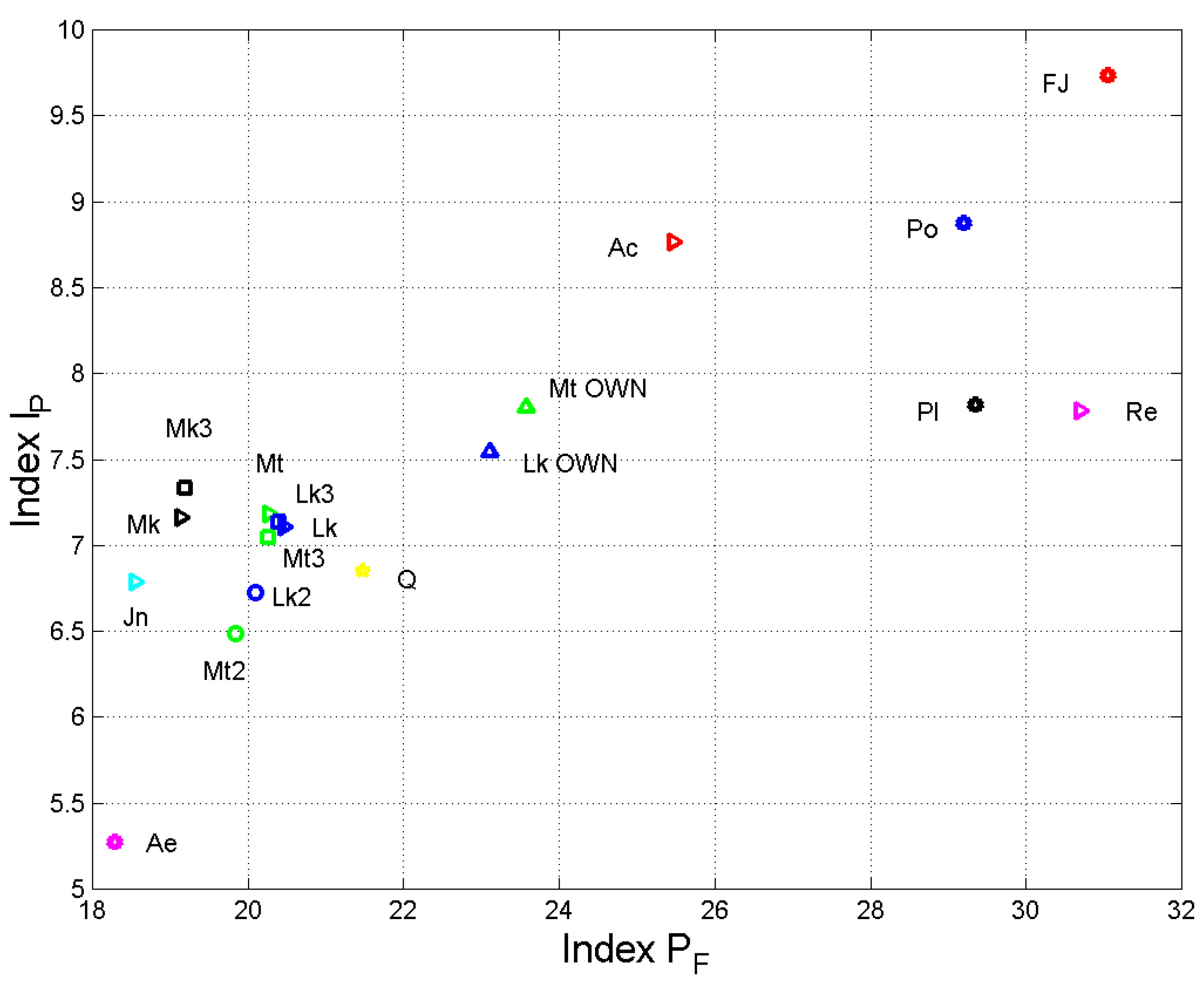 Religions 10 00257 g017
