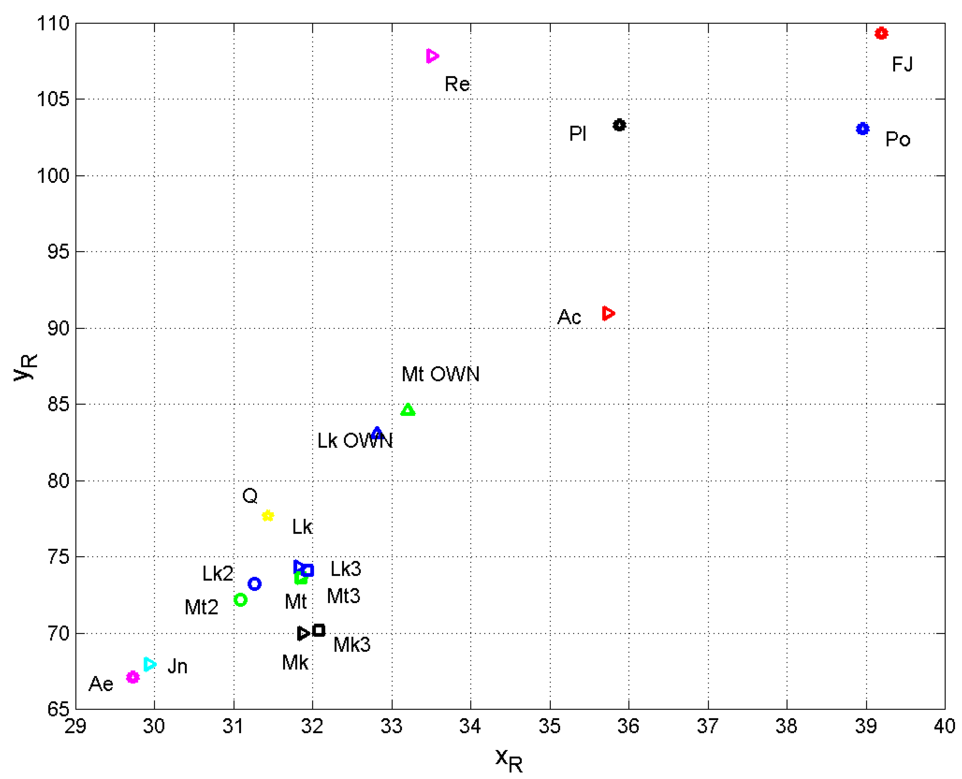 Religions 10 00257 g018