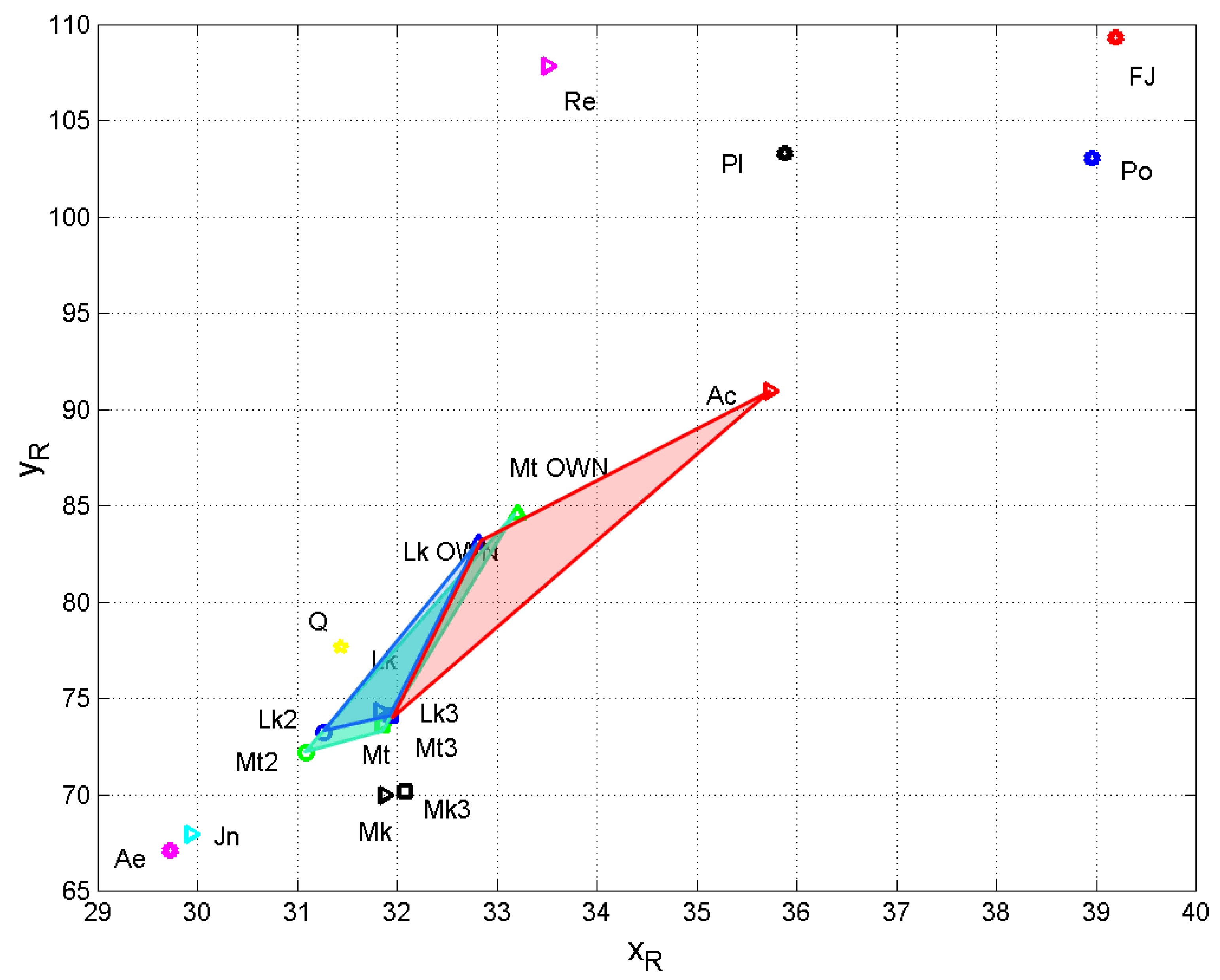 Religions 10 00257 g019