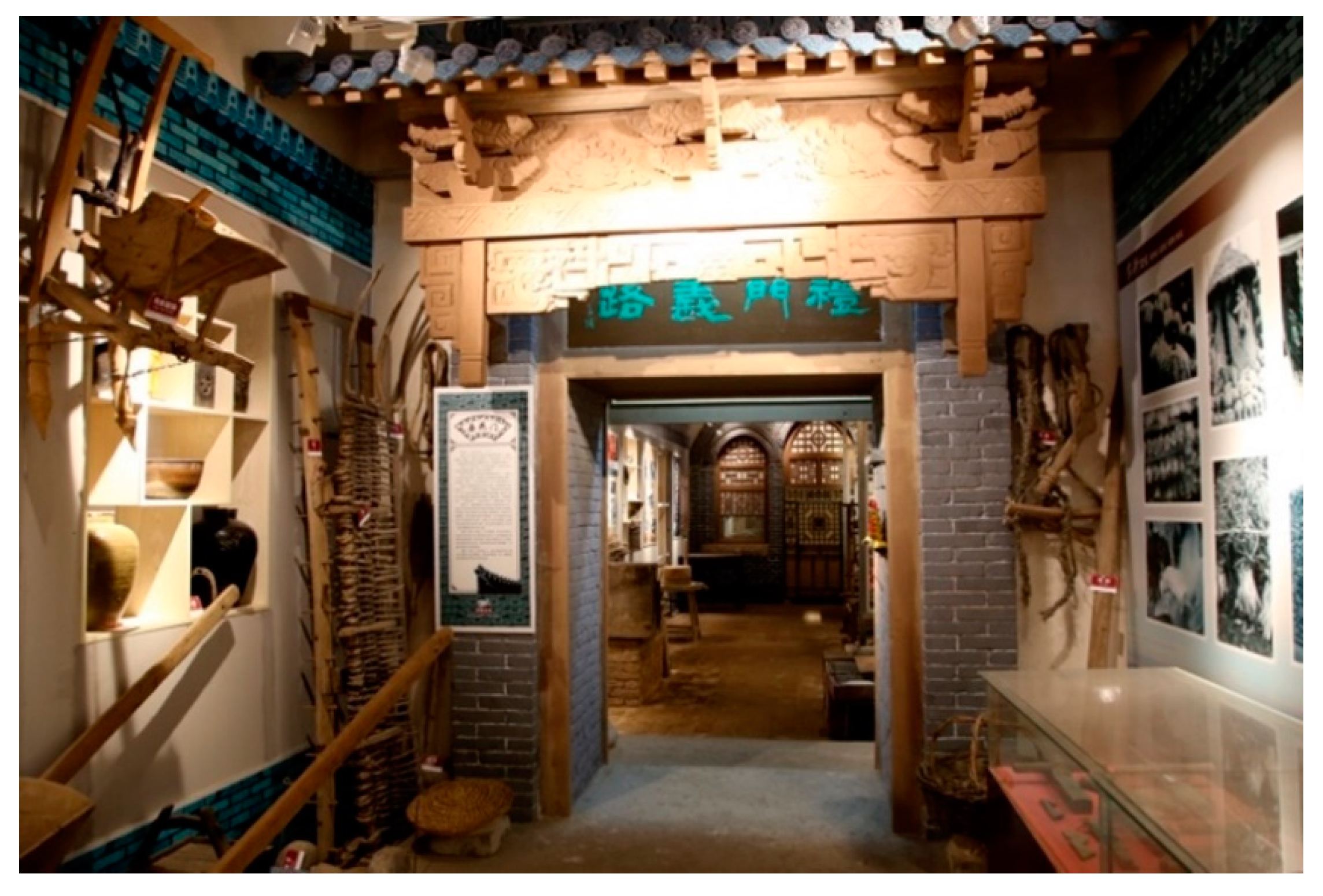 Religions 10 00289 g005