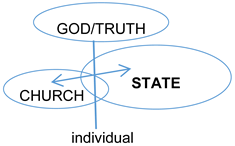 Religions 10 00362 i004