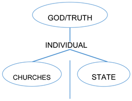 Religions 10 00362 i006