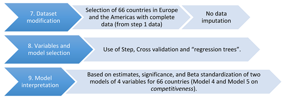 Religions 10 00362 i011