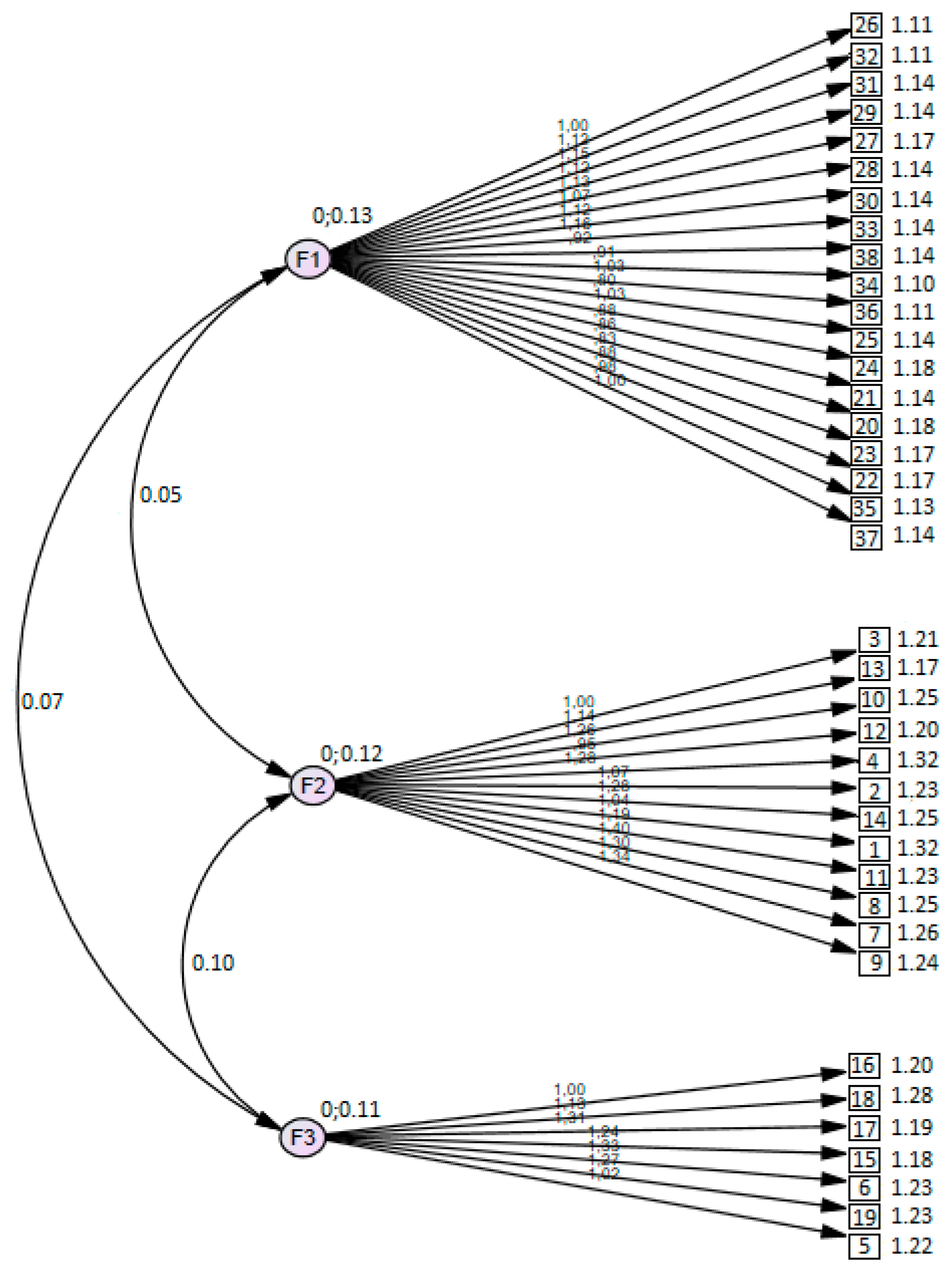 Religions 10 00443 g001