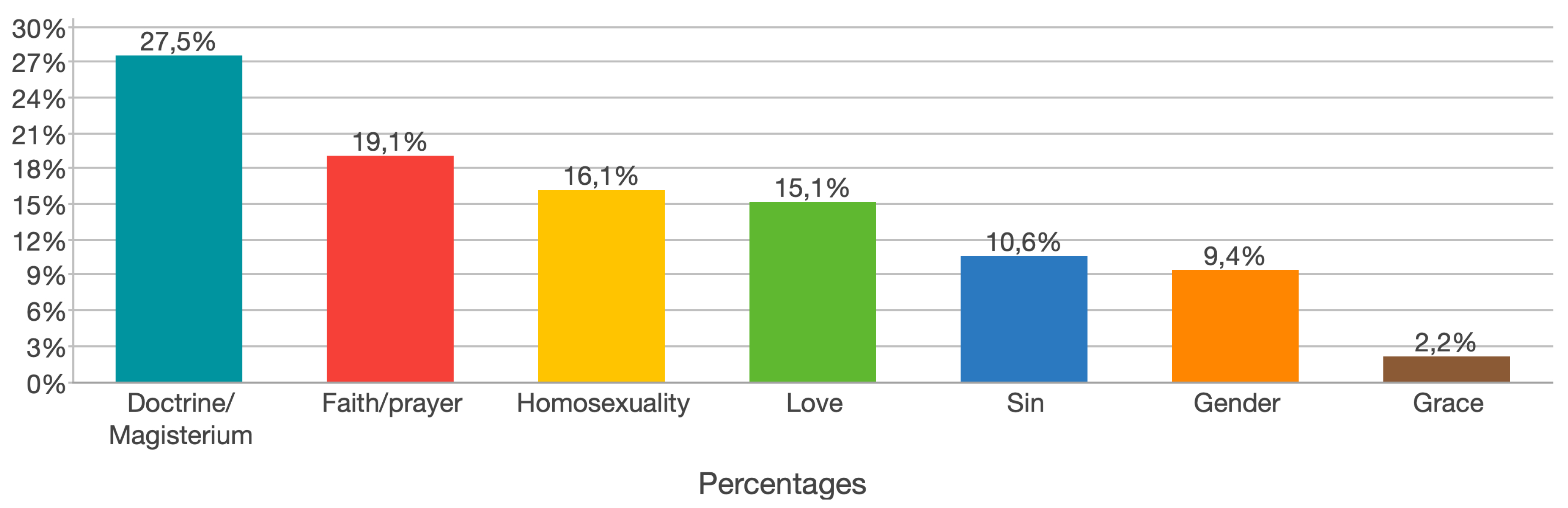 Religions 10 00463 g001
