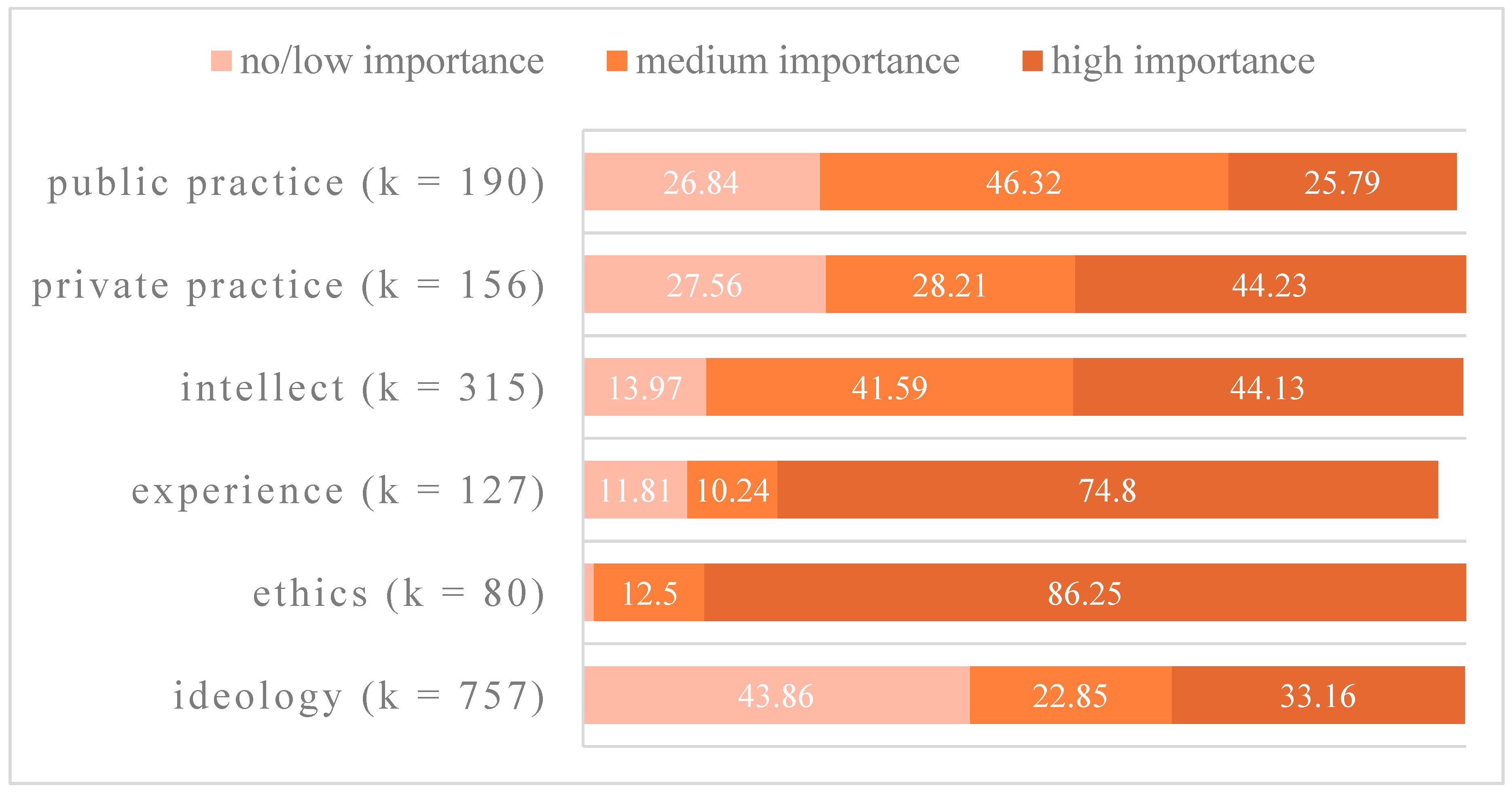Religions 10 00613 g003