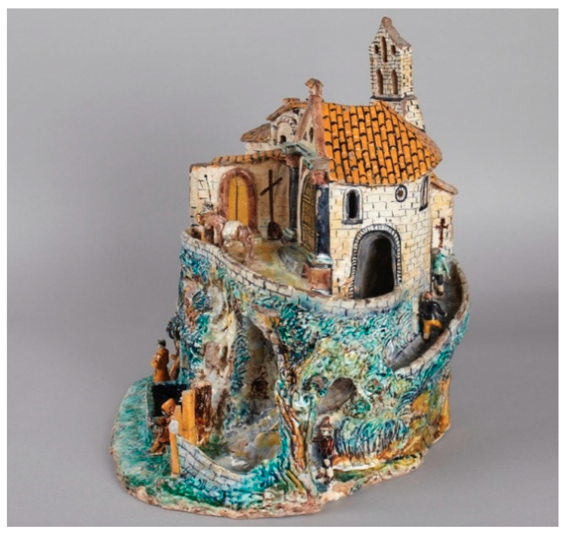 Religions 11 00006 g010