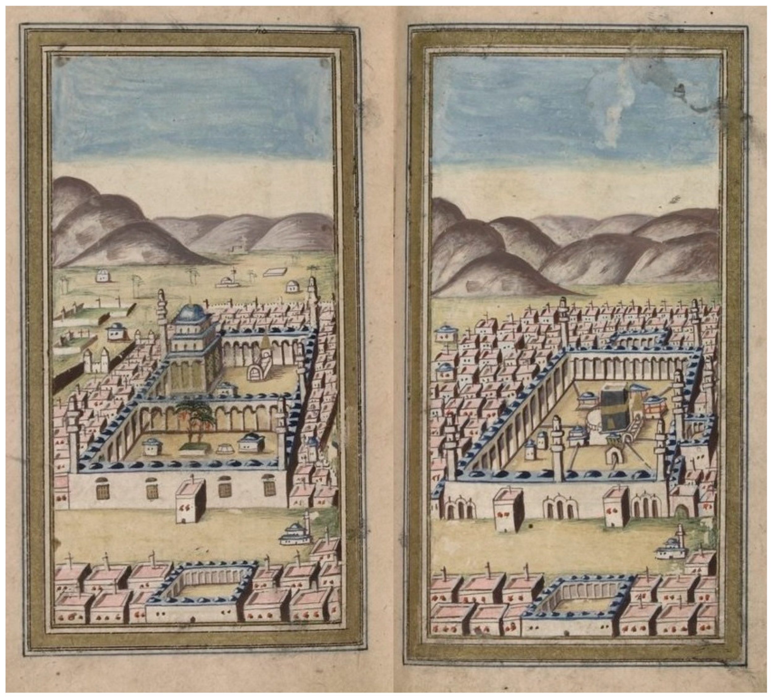 Religions 11 00059 g002