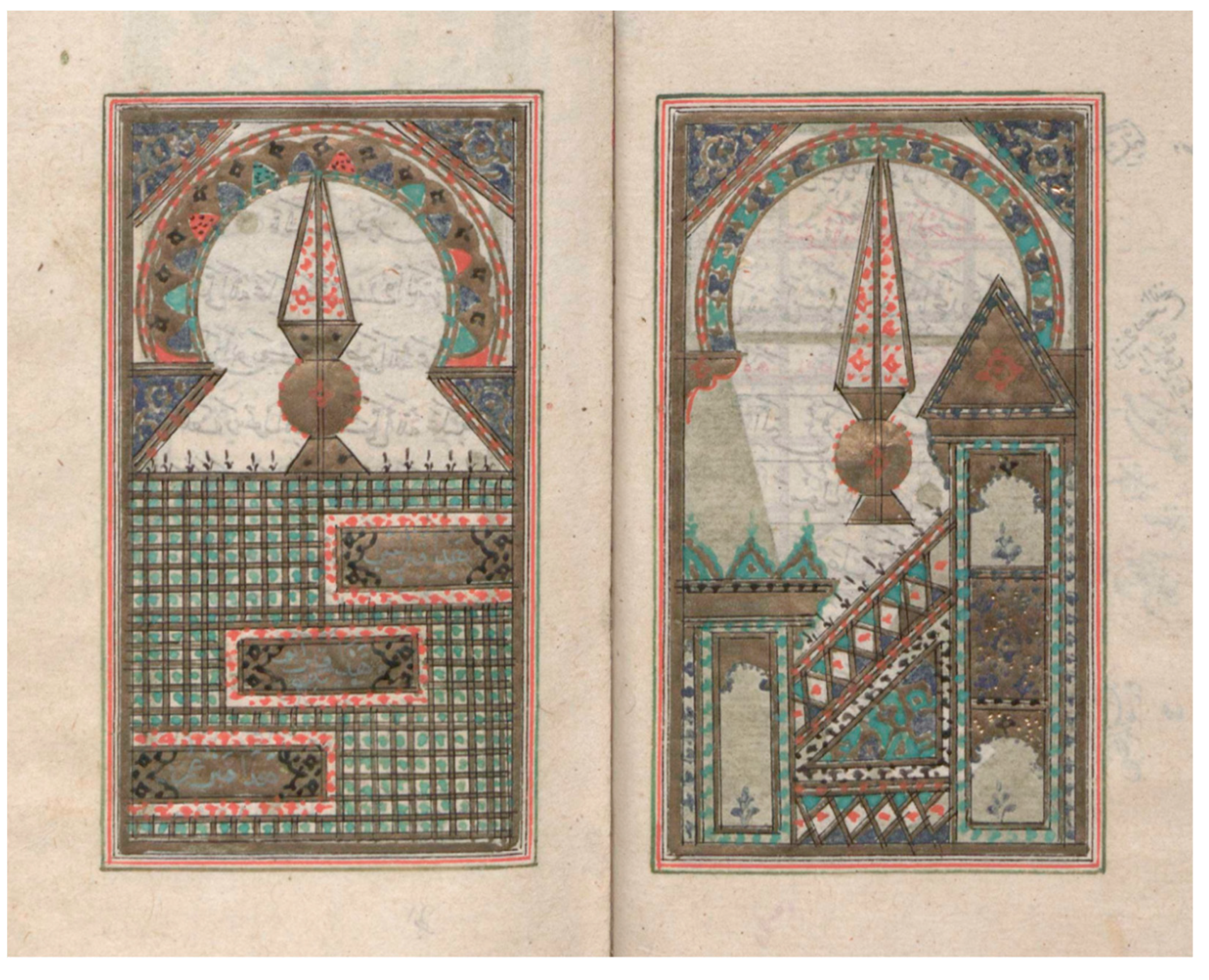 Religions 11 00059 g006