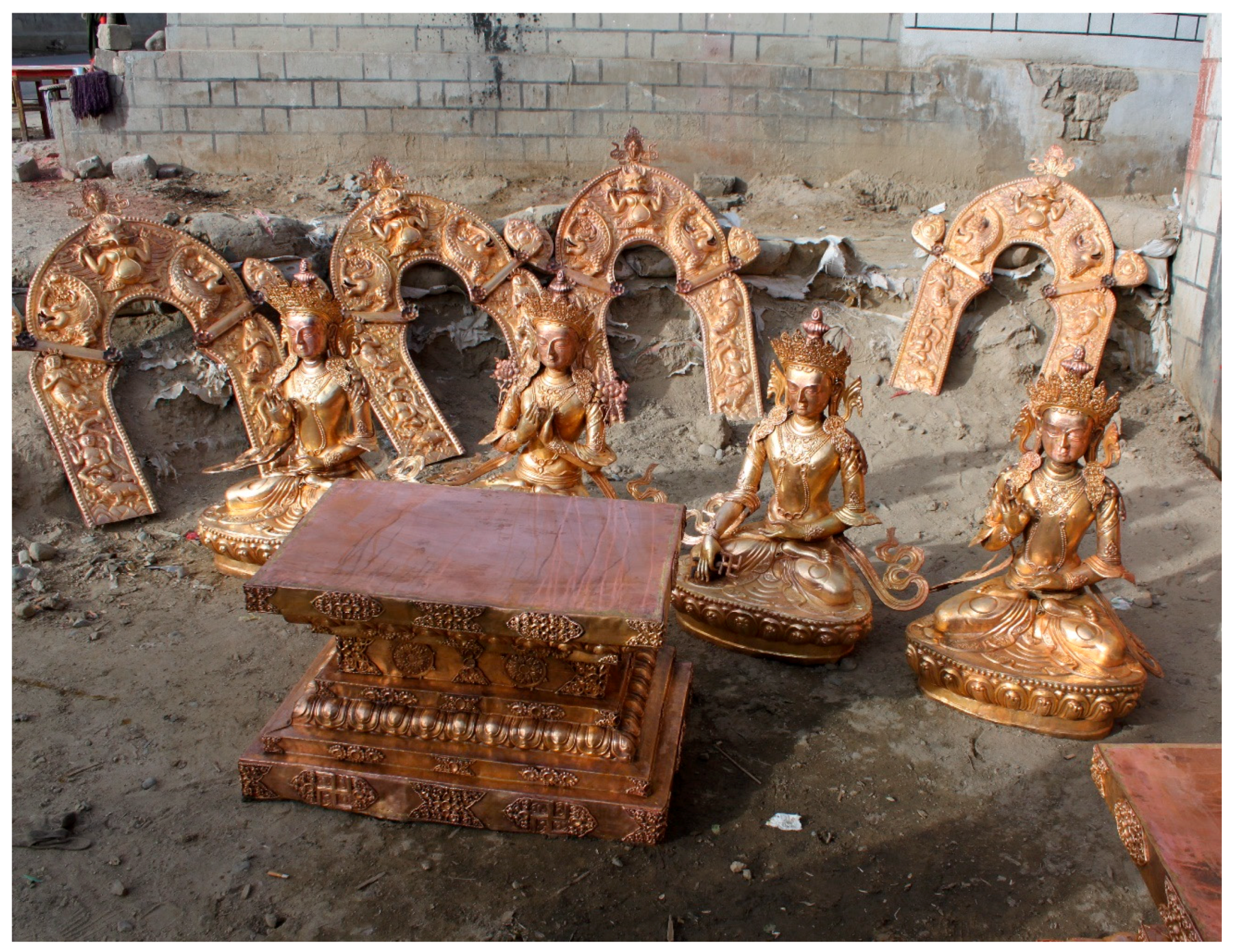 Religions 11 00106 g004