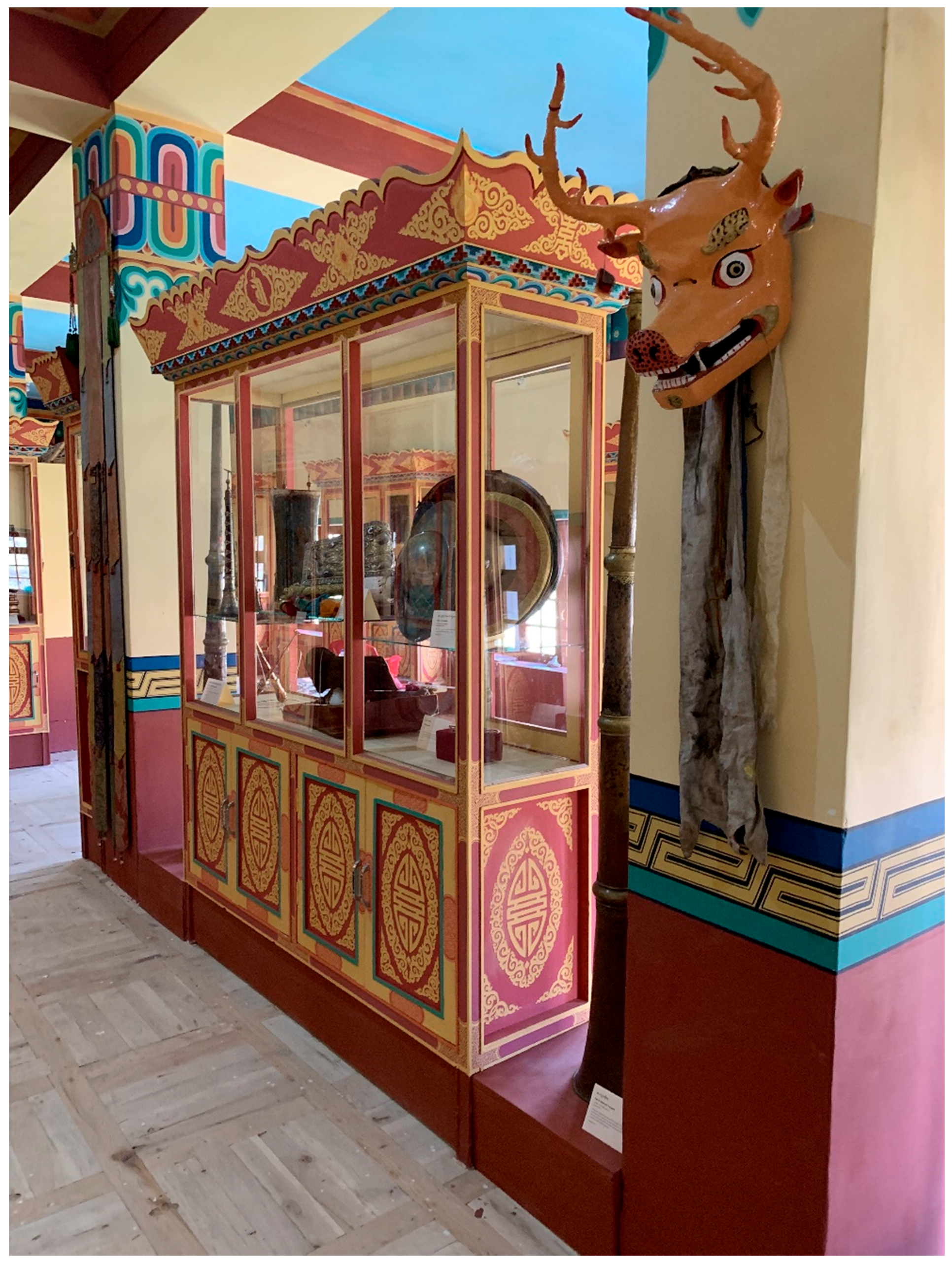 Religions 11 00106 g007