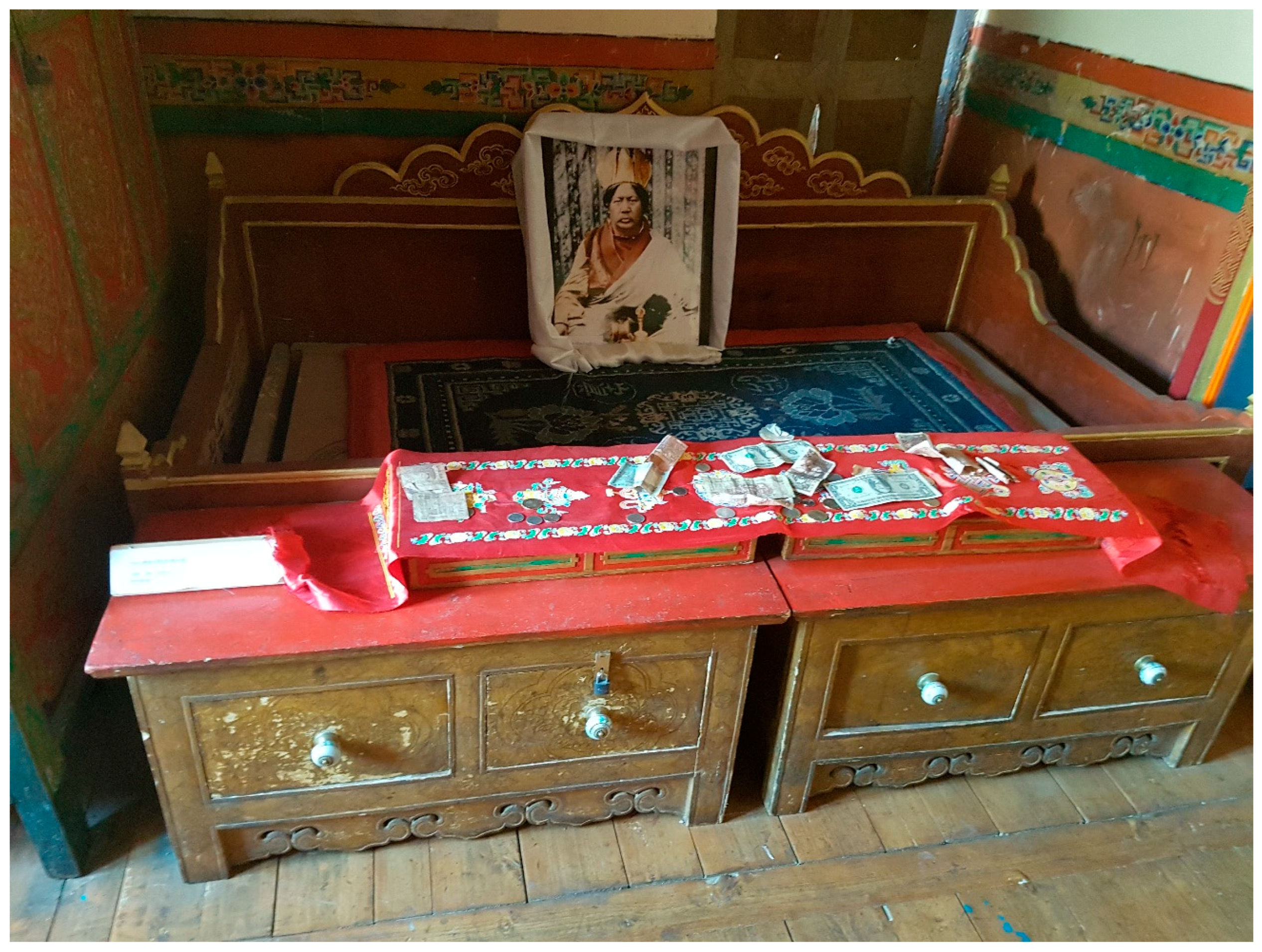 Religions 11 00106 g010