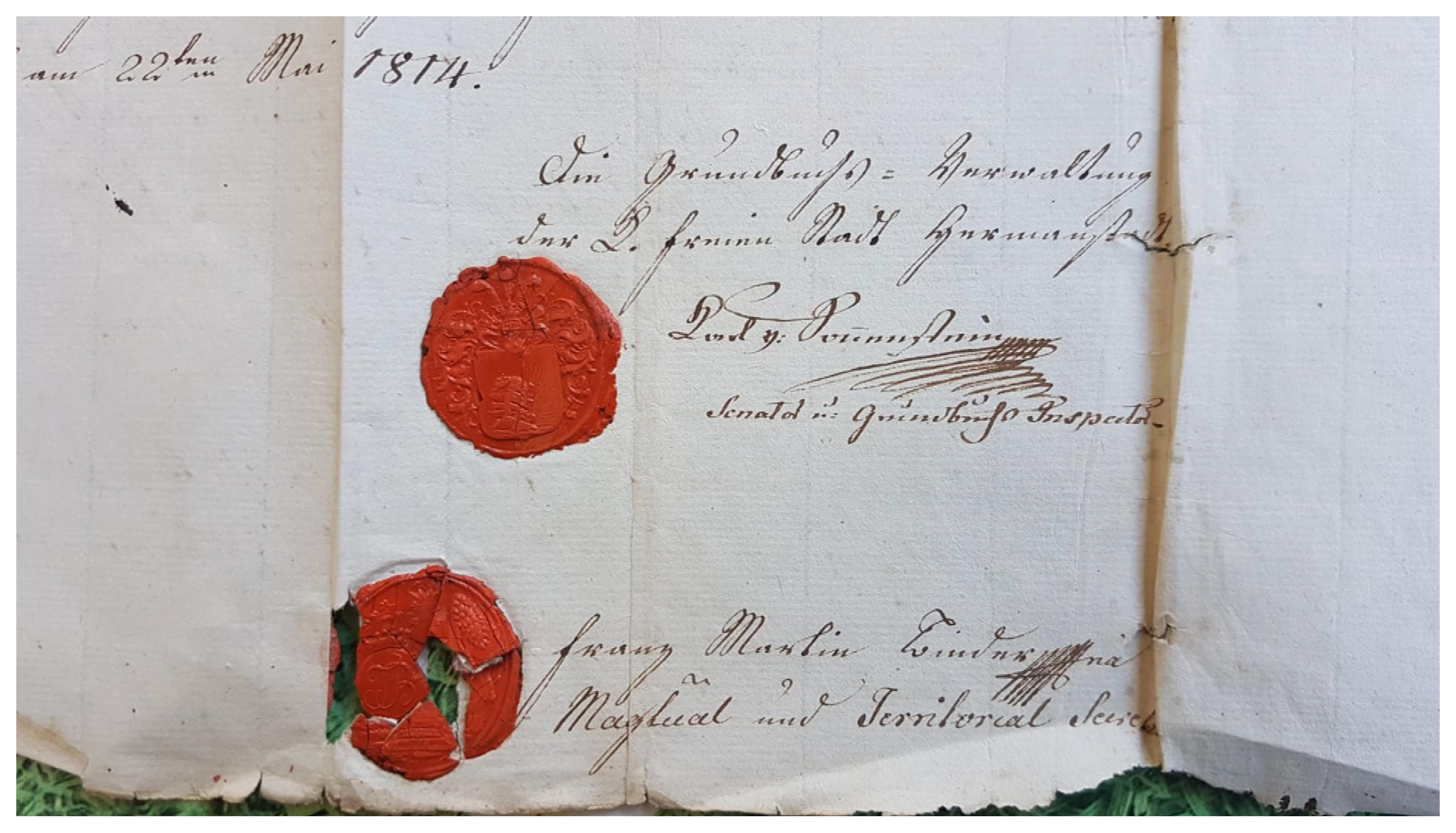 Religions 11 00108 g005