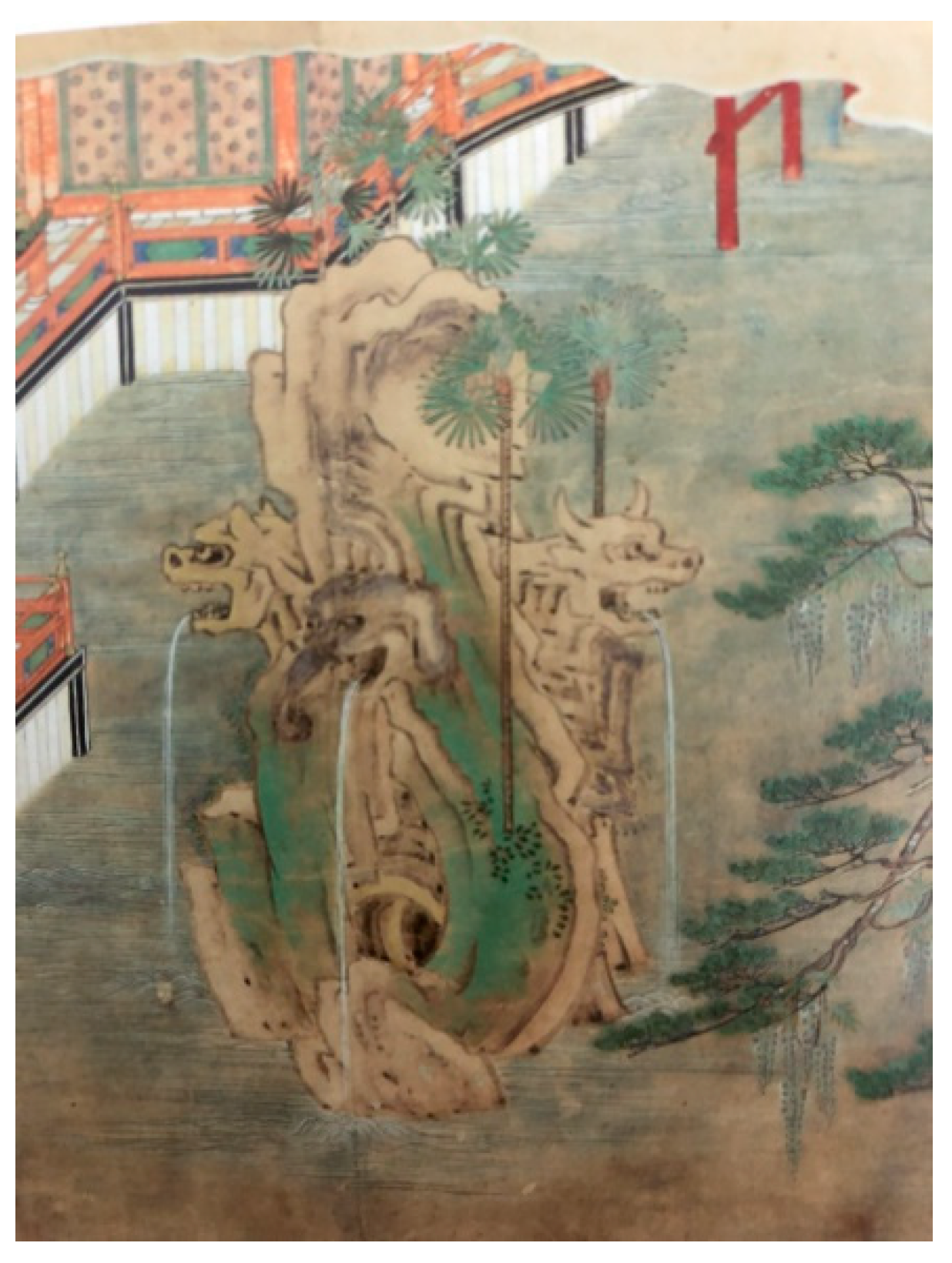 Religions 11 00134 g003