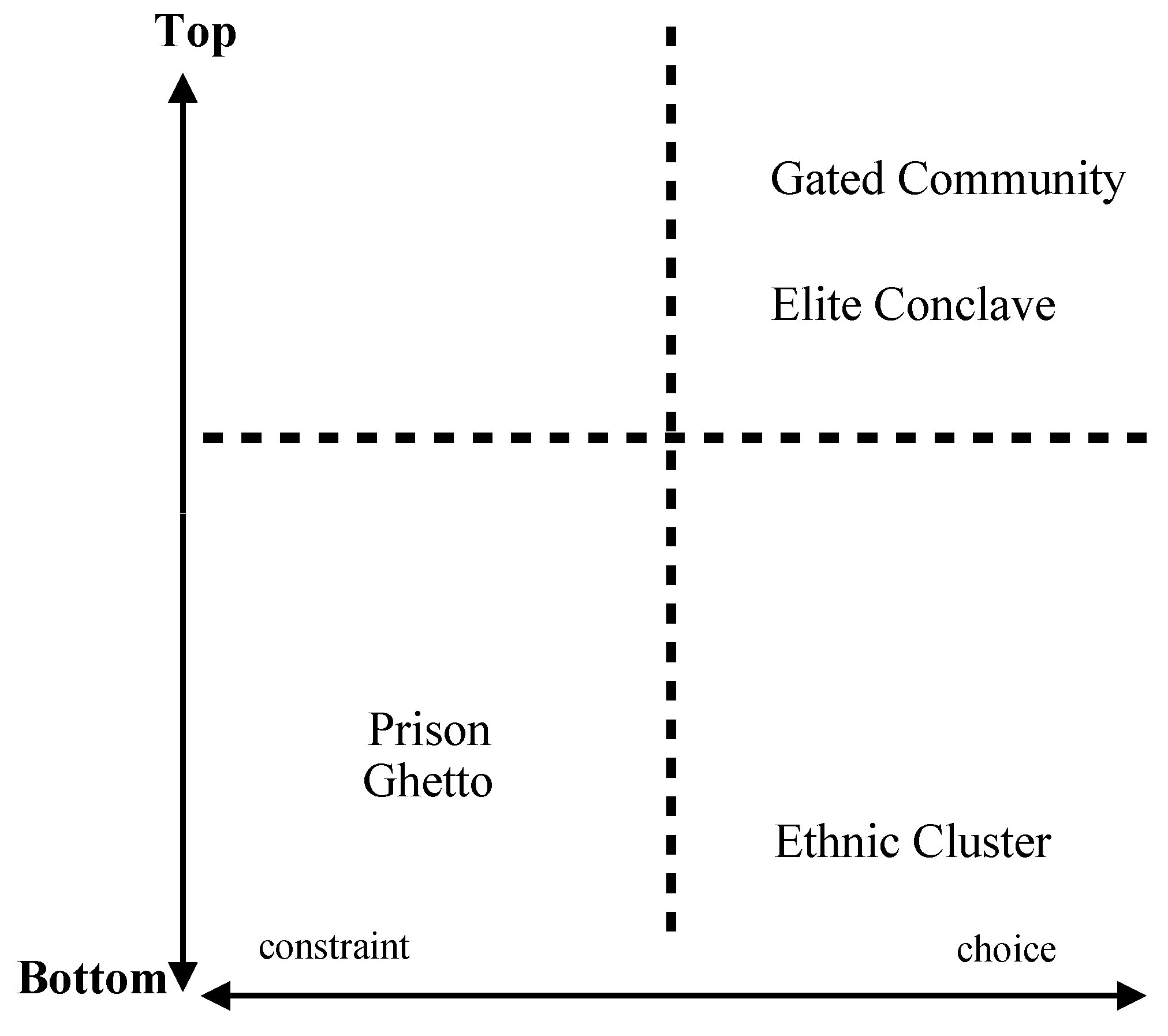 Religions 11 00161 g001 Religions 11 00161 g001