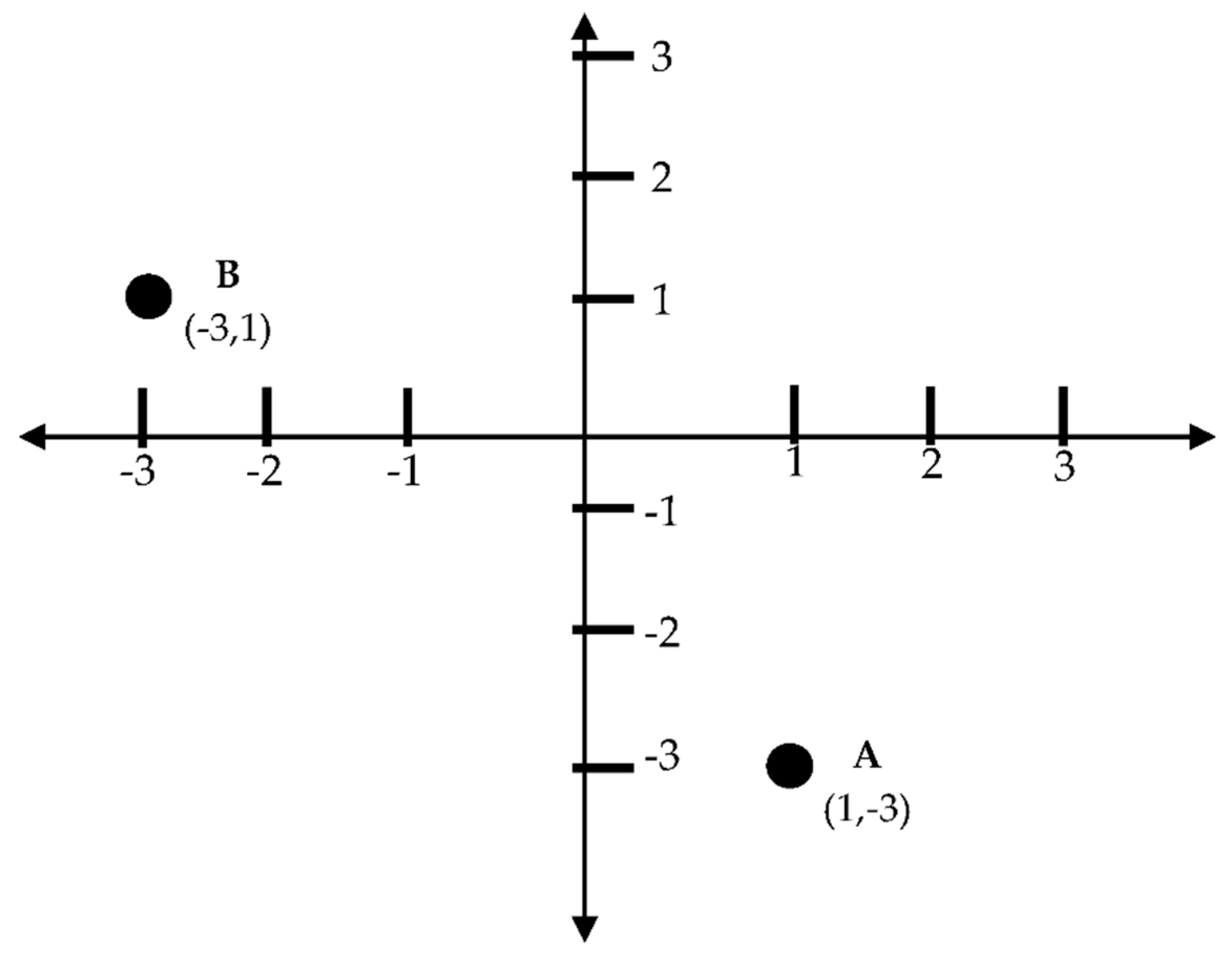 Religions 11 00161 g003 Religions 11 00161 g003