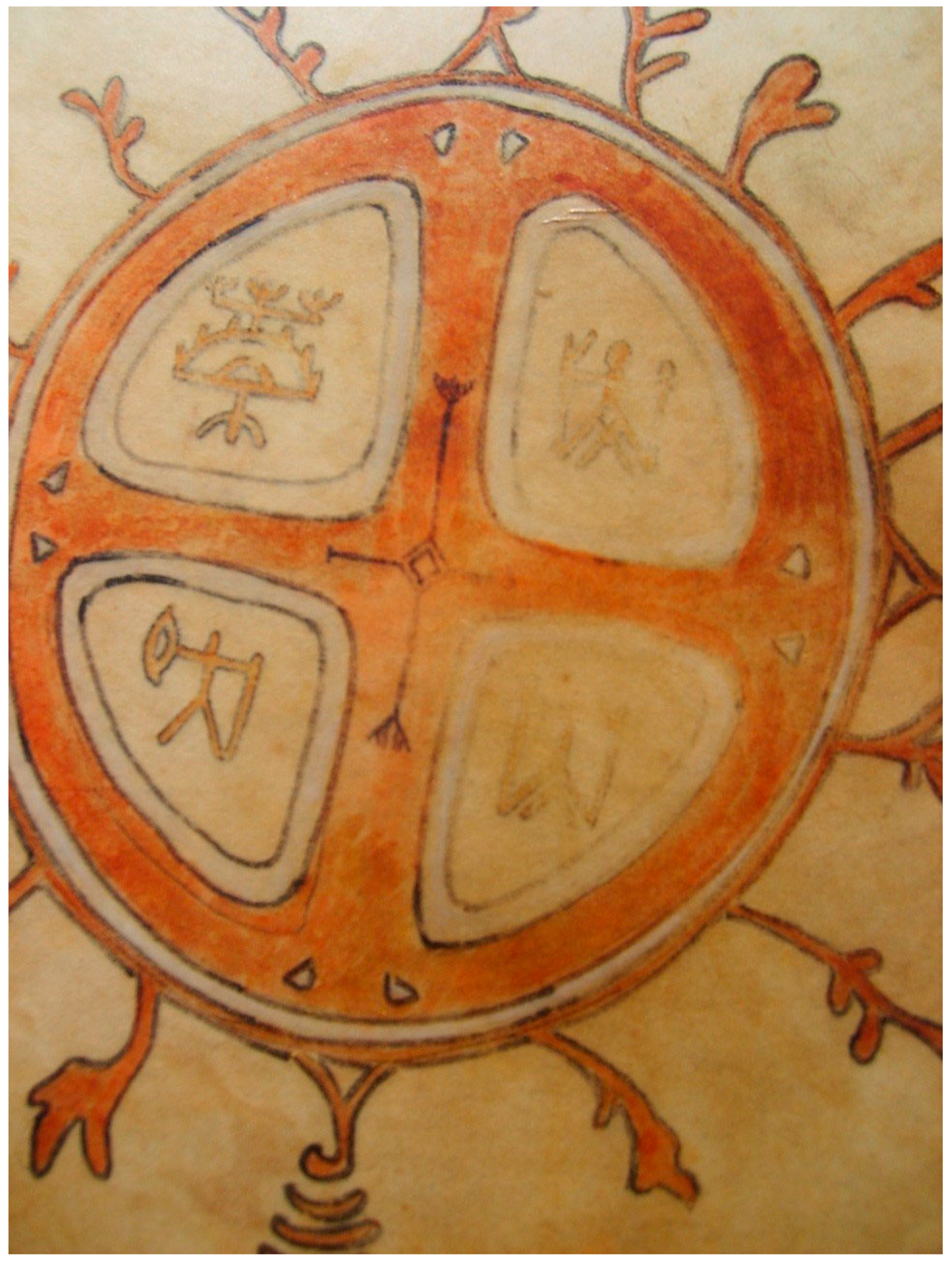 Religions 11 00270 g002