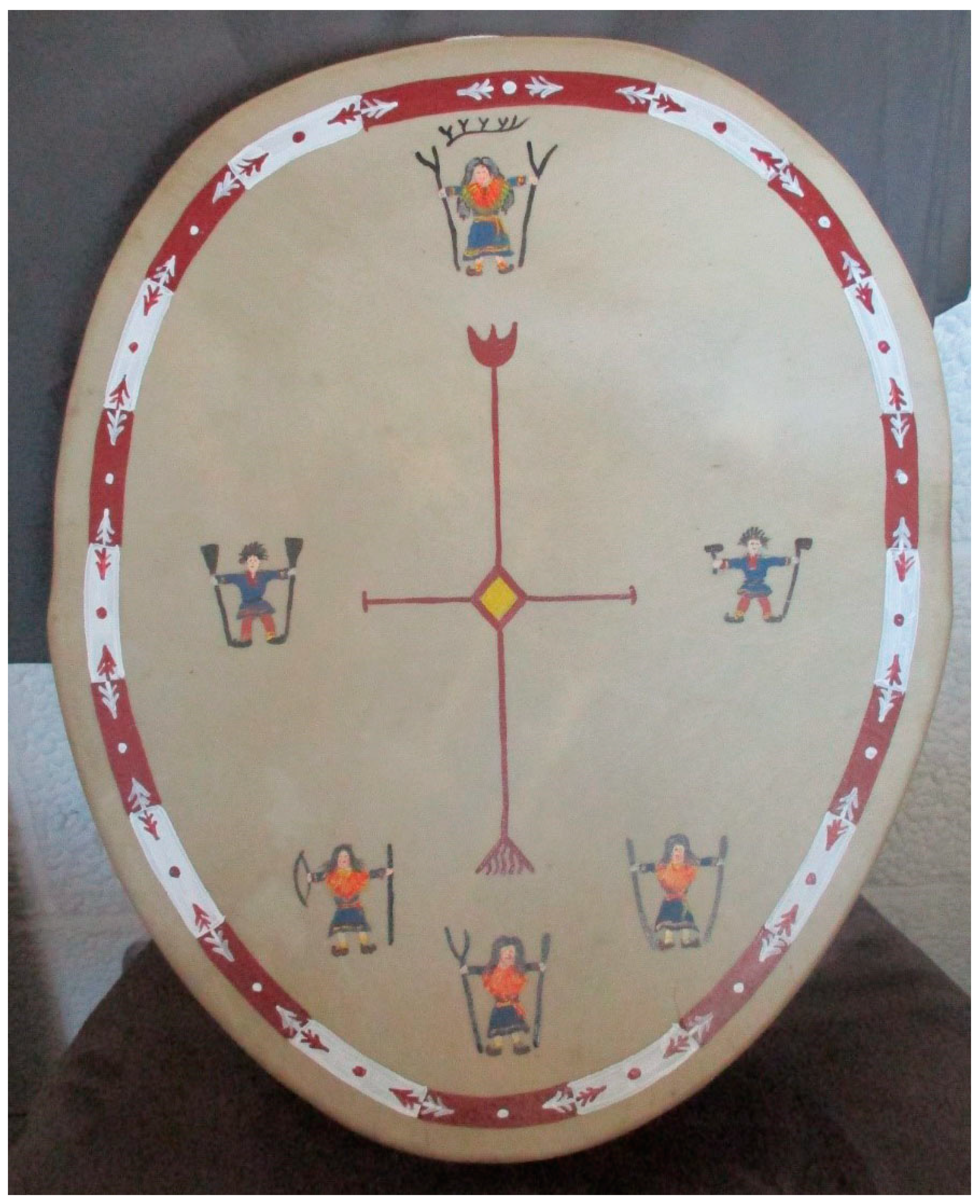 Religions 11 00270 g006