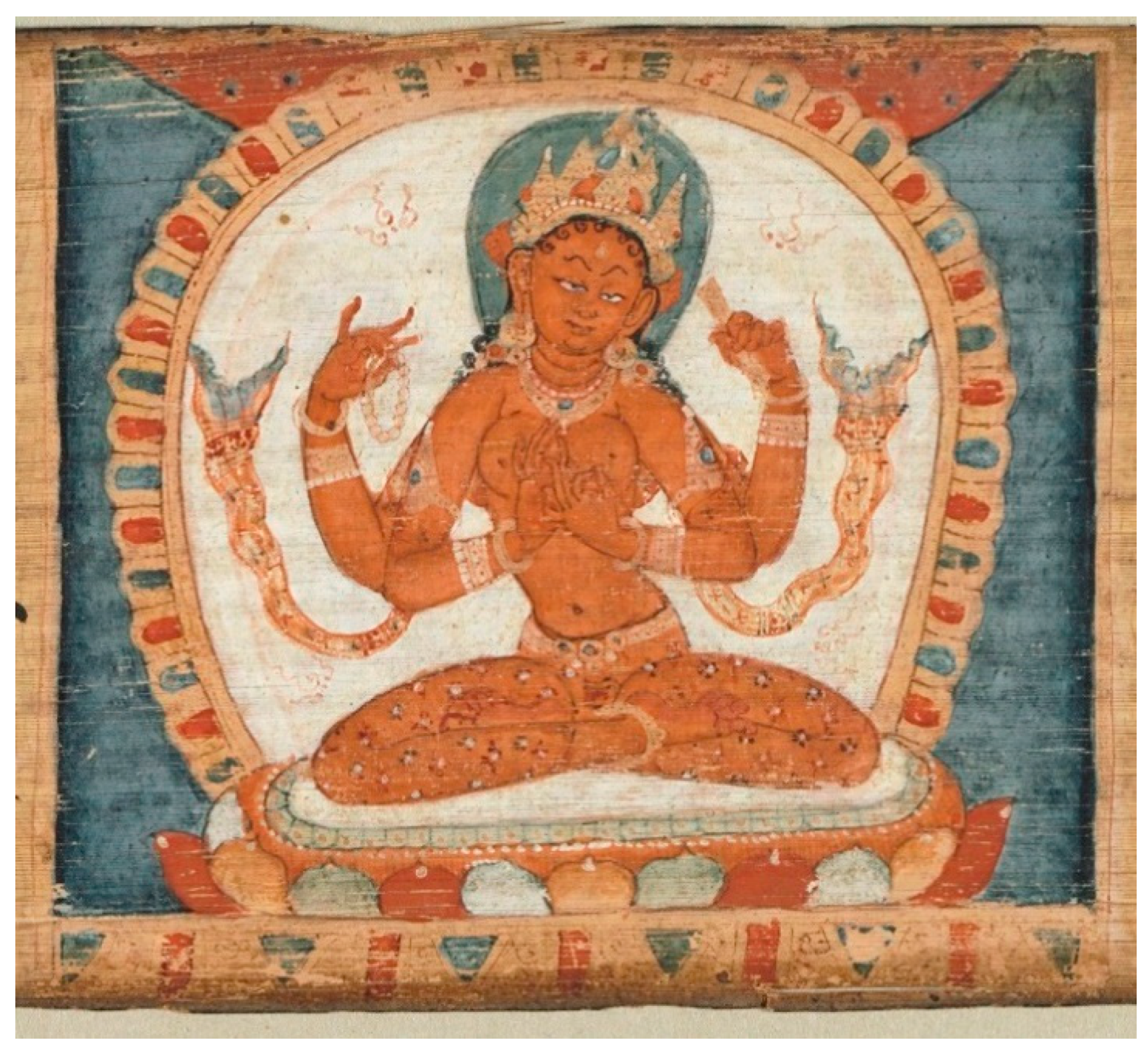 Religions 11 00274 g008