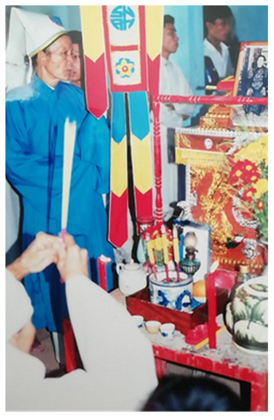 Religions 11 00280 g002