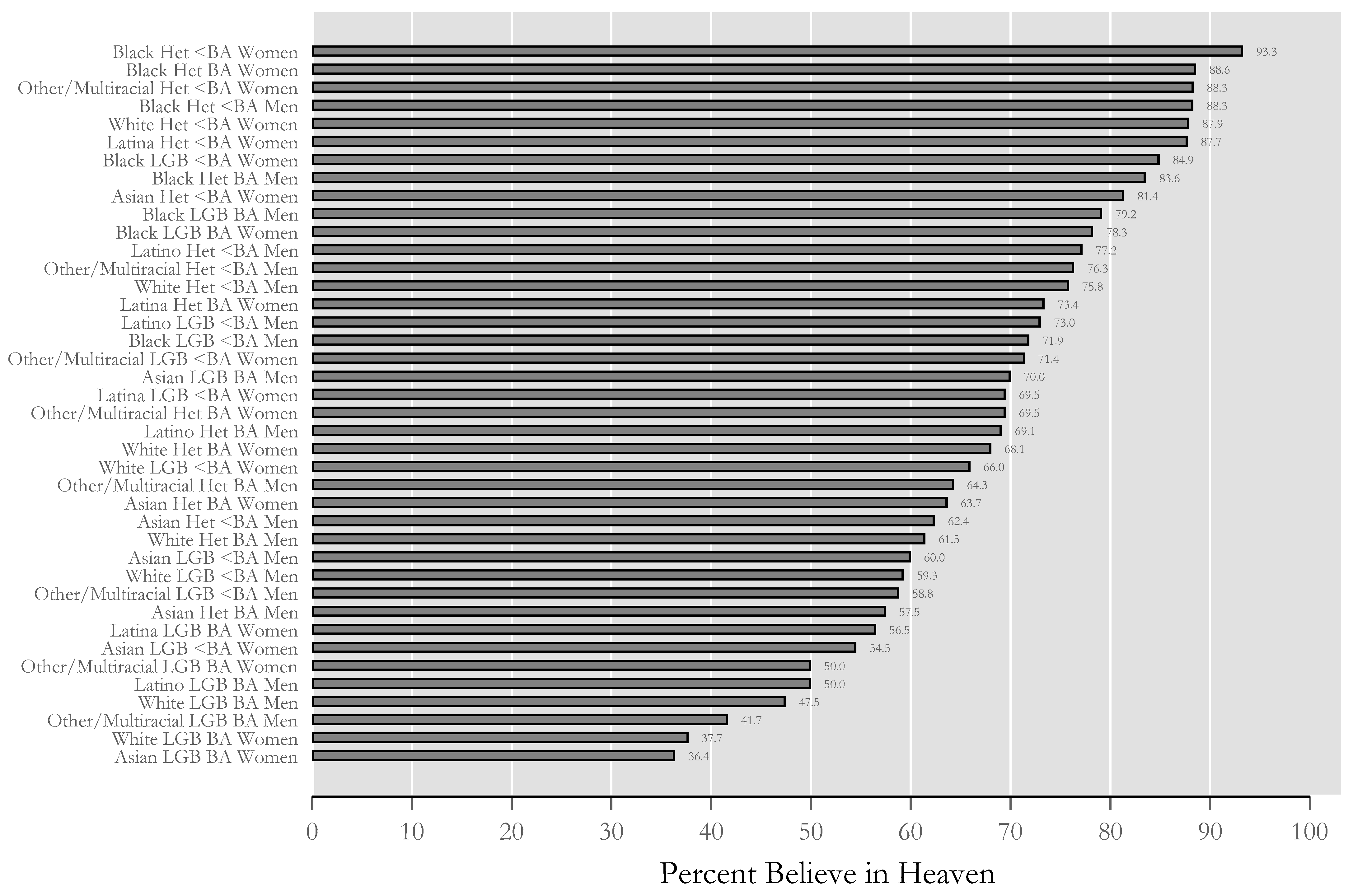 Religions 11 00296 g0a4