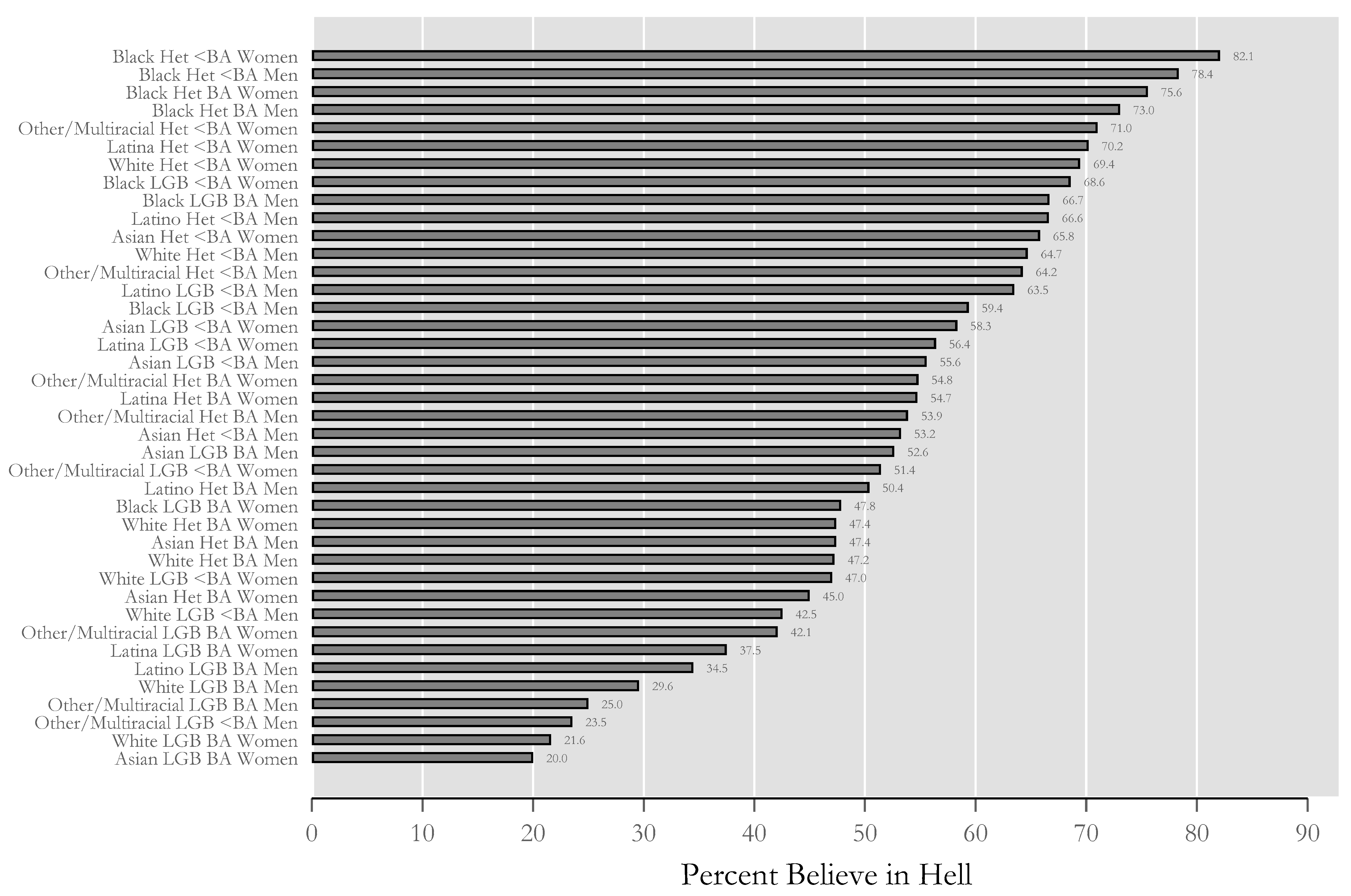 Religions 11 00296 g0a5