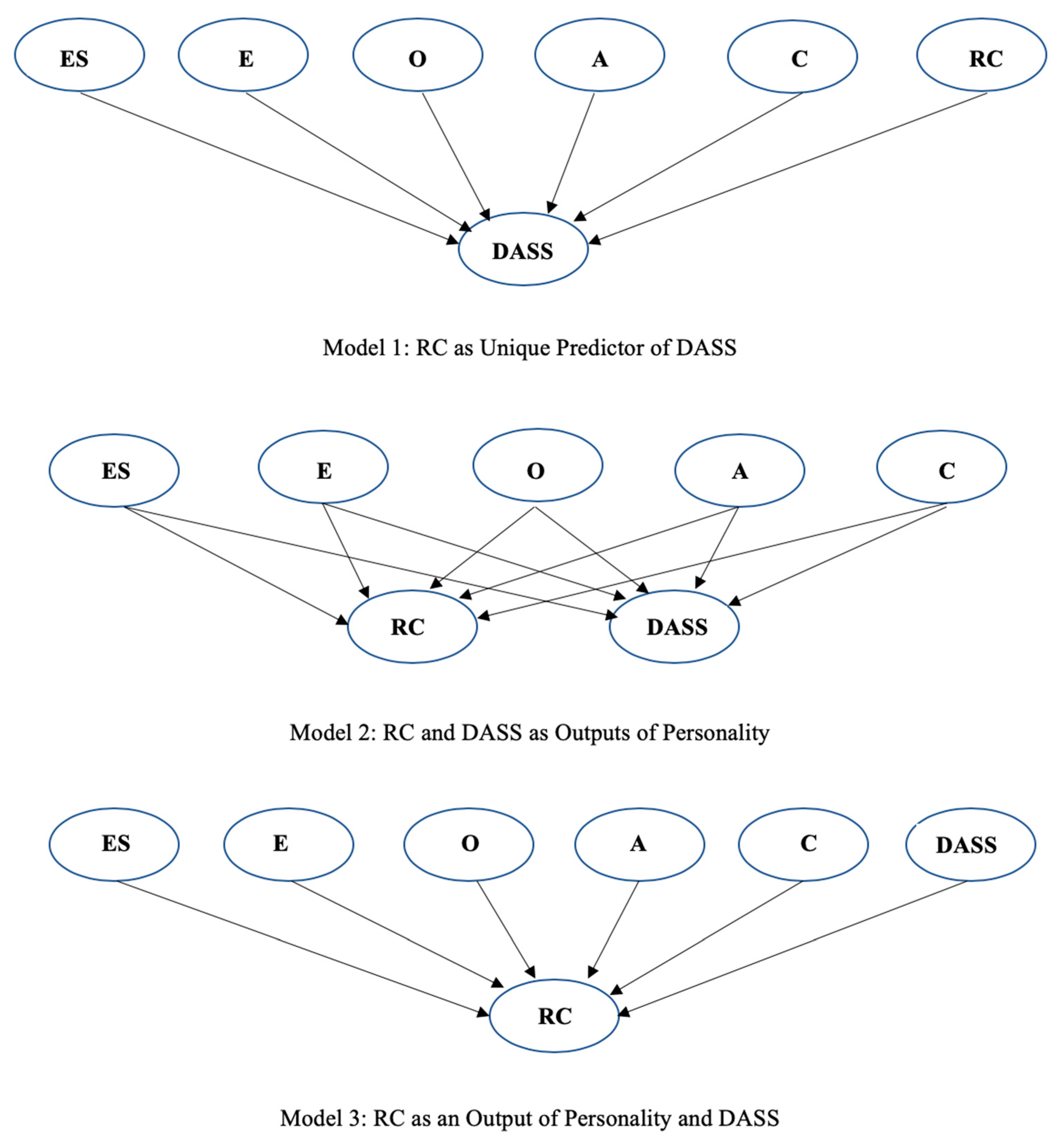 Religions 11 00329 g001 Religions 11 00329 g001