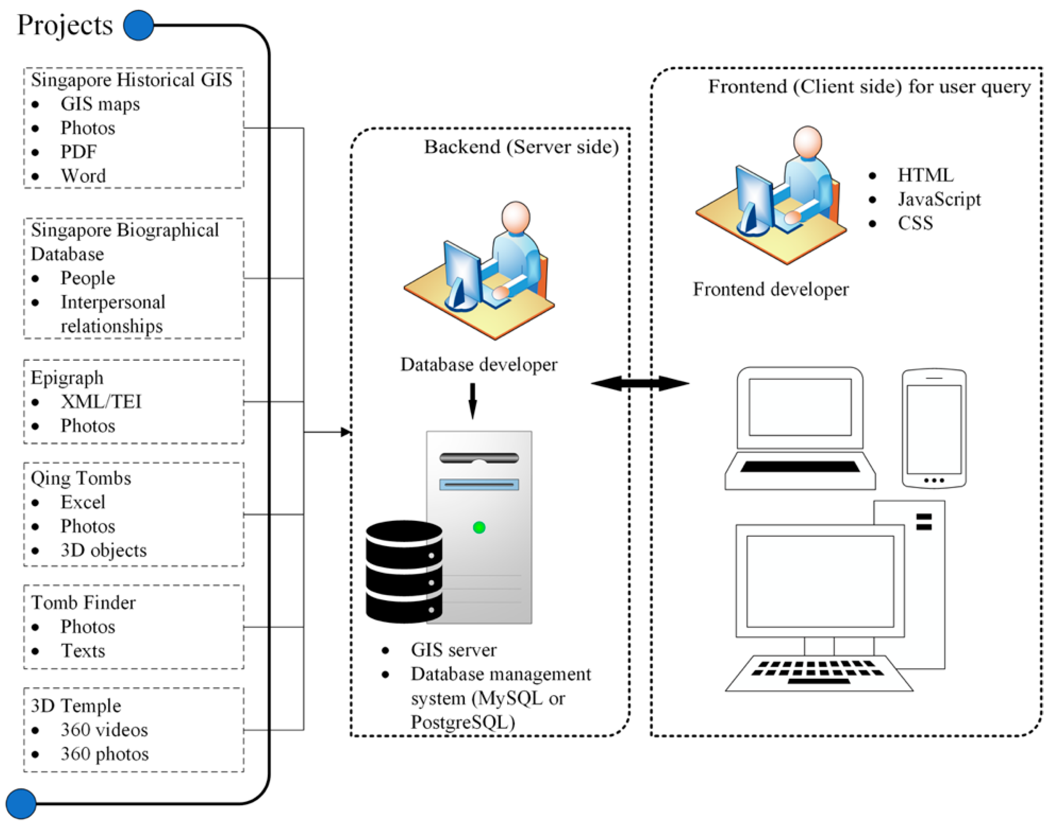 Religions 11 00334 g001 Religions 11 00334 g001