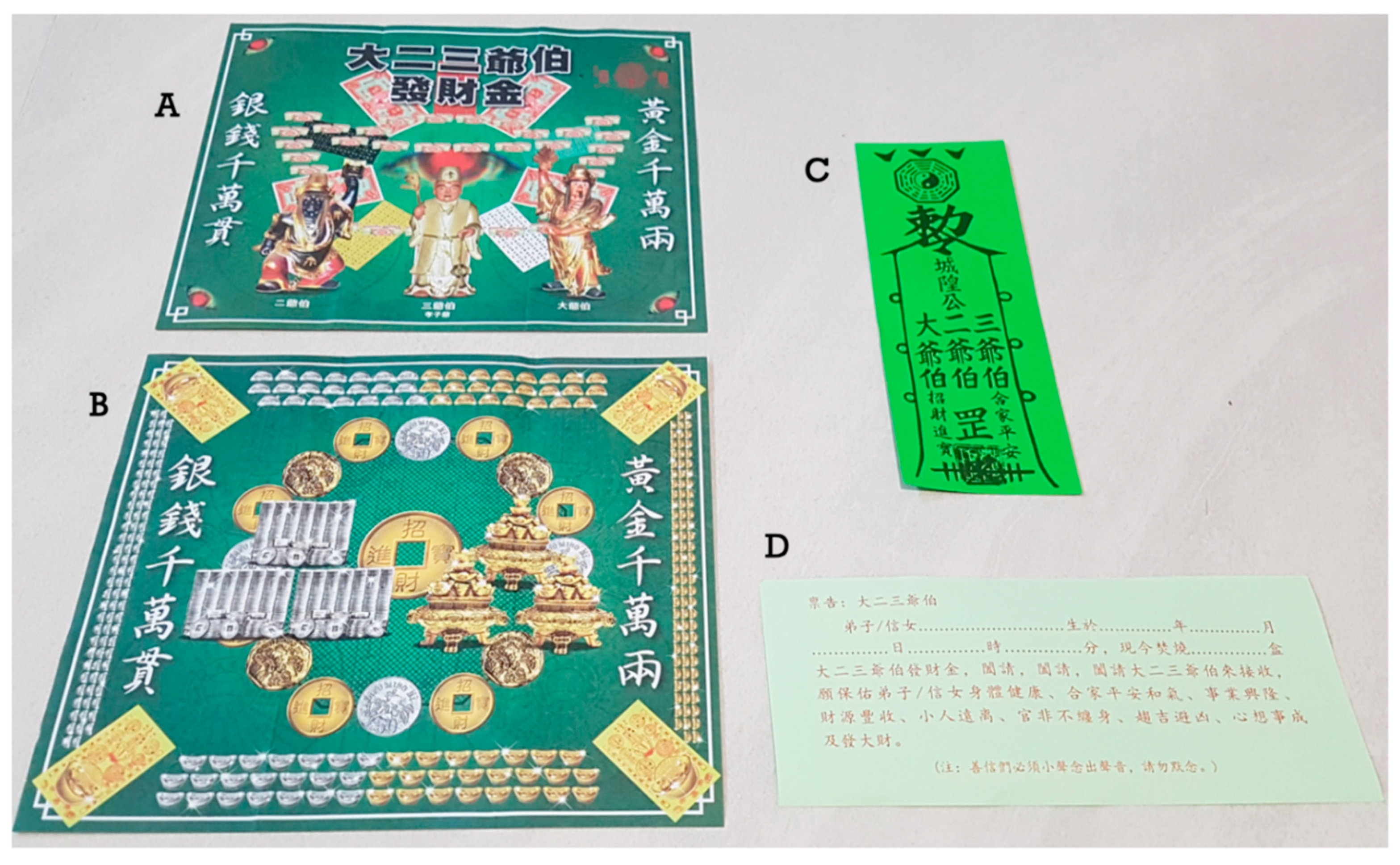 Religions 11 00363 g005