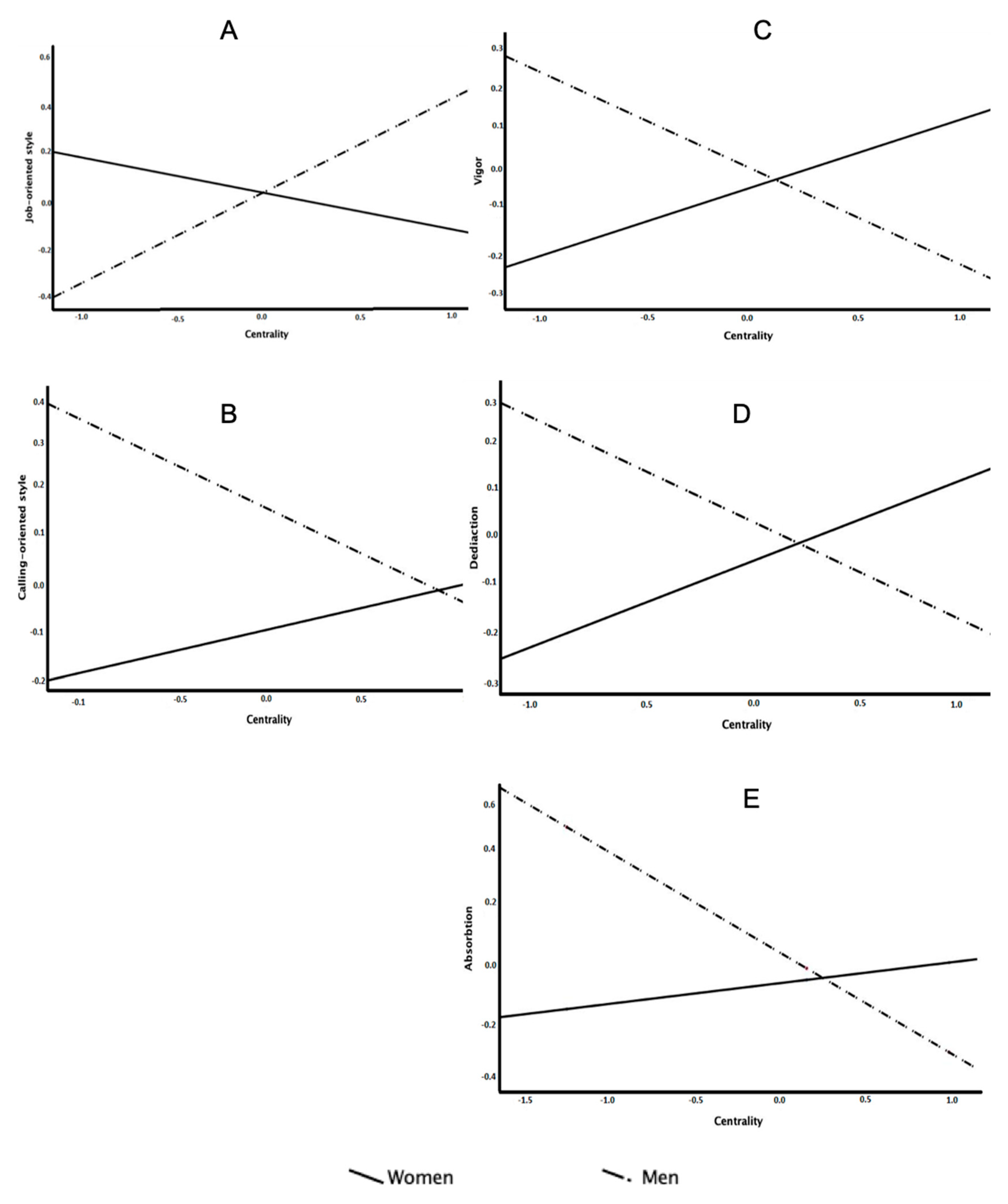 Religions 11 00387 g001 Religions 11 00387 g001