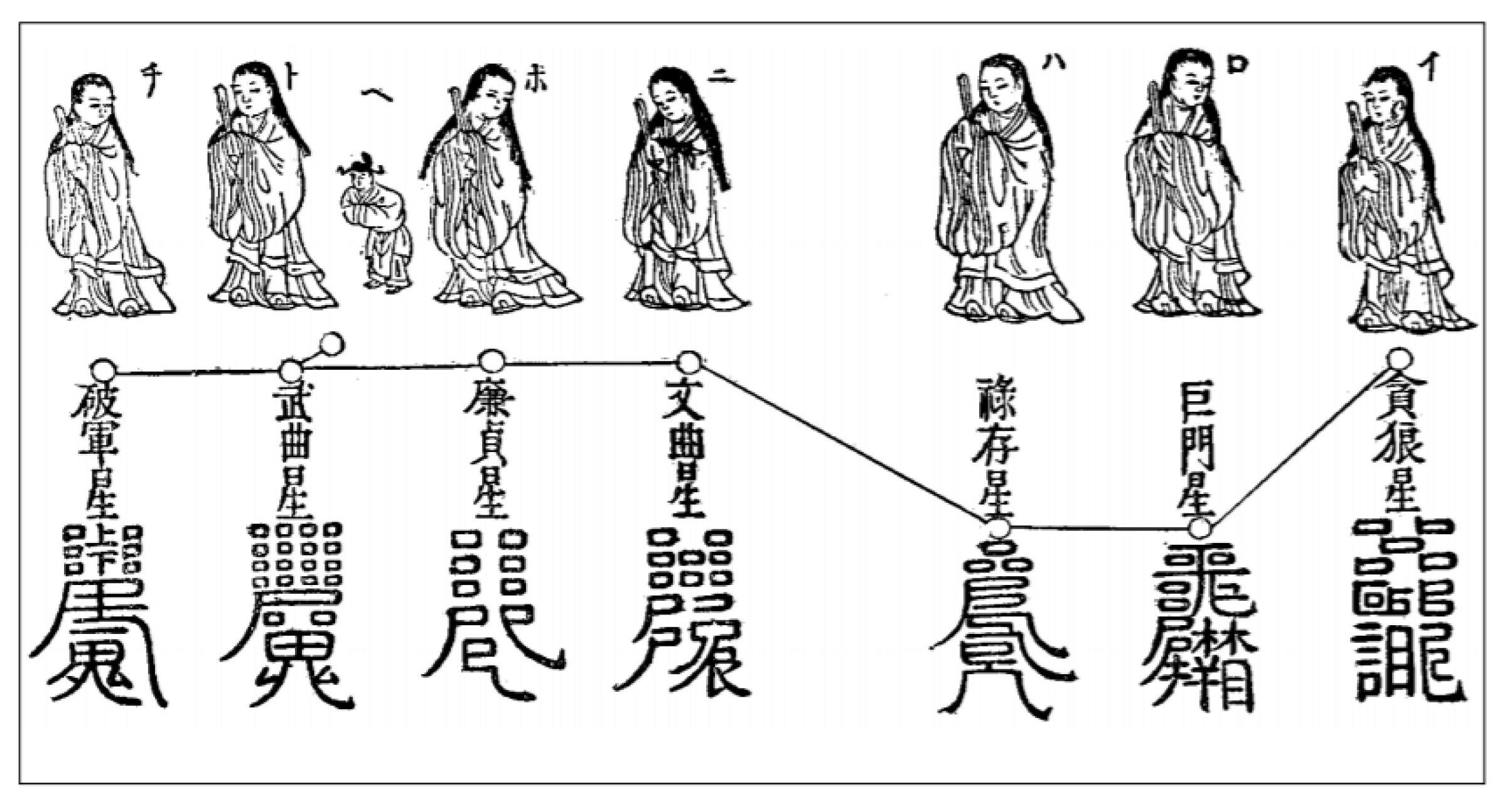 Religions 11 00398 g007