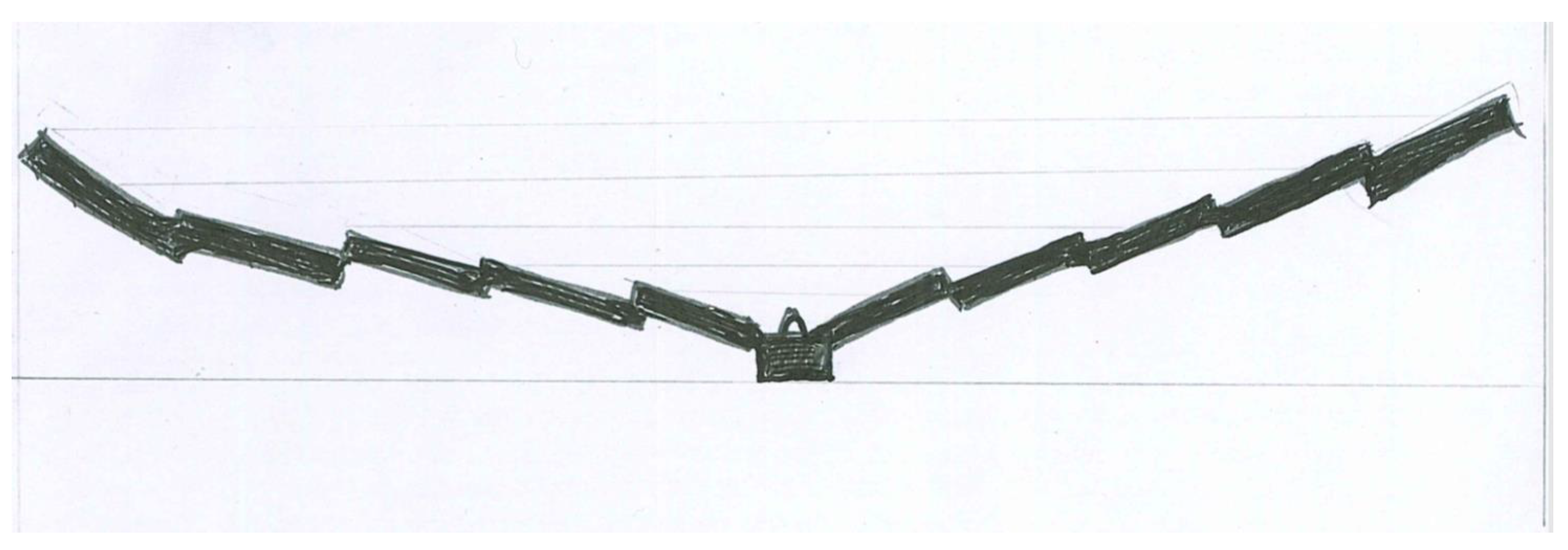 Religions 11 00398 g008