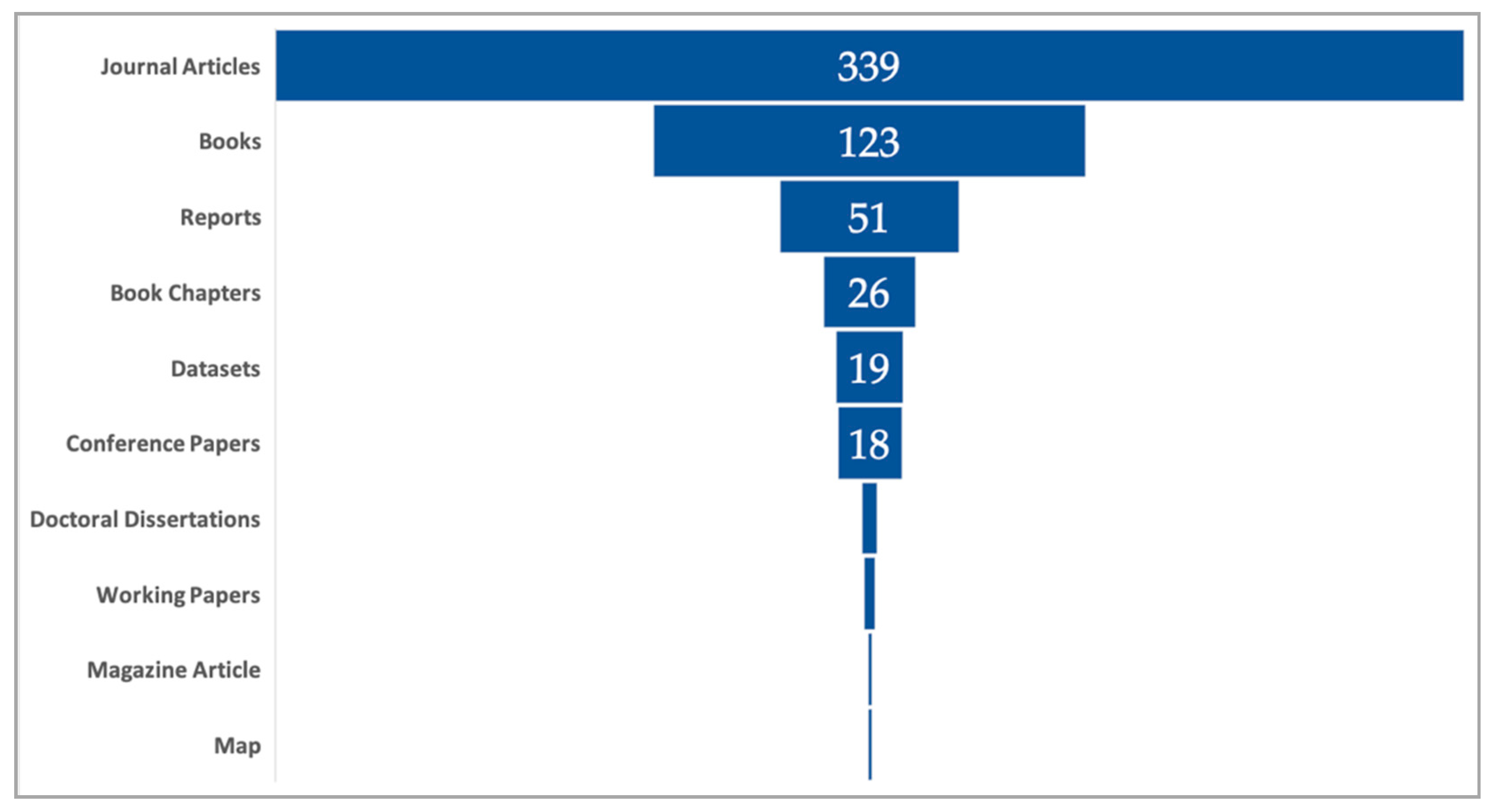 Religions 11 00437 g001