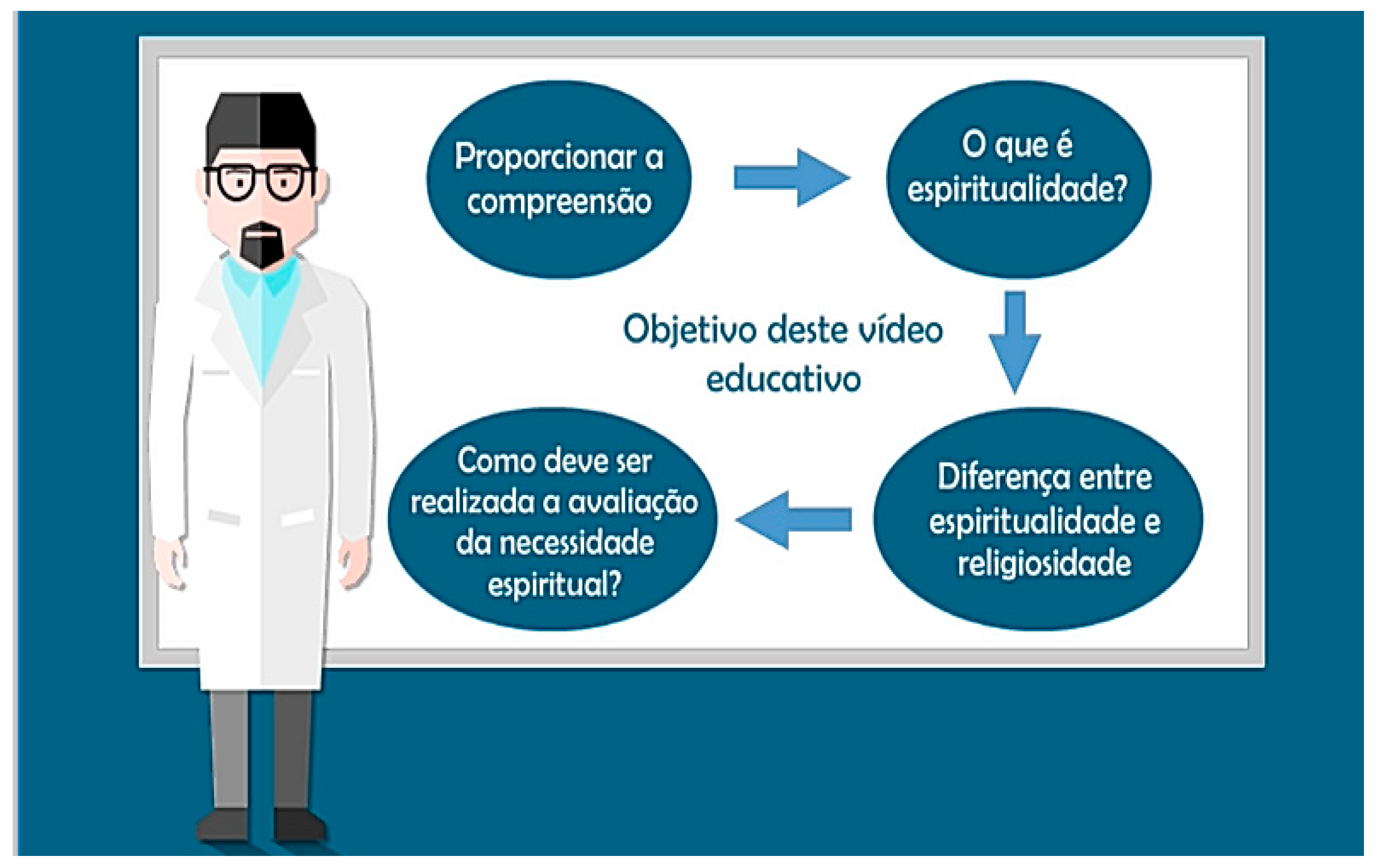 Religions 11 00460 g002