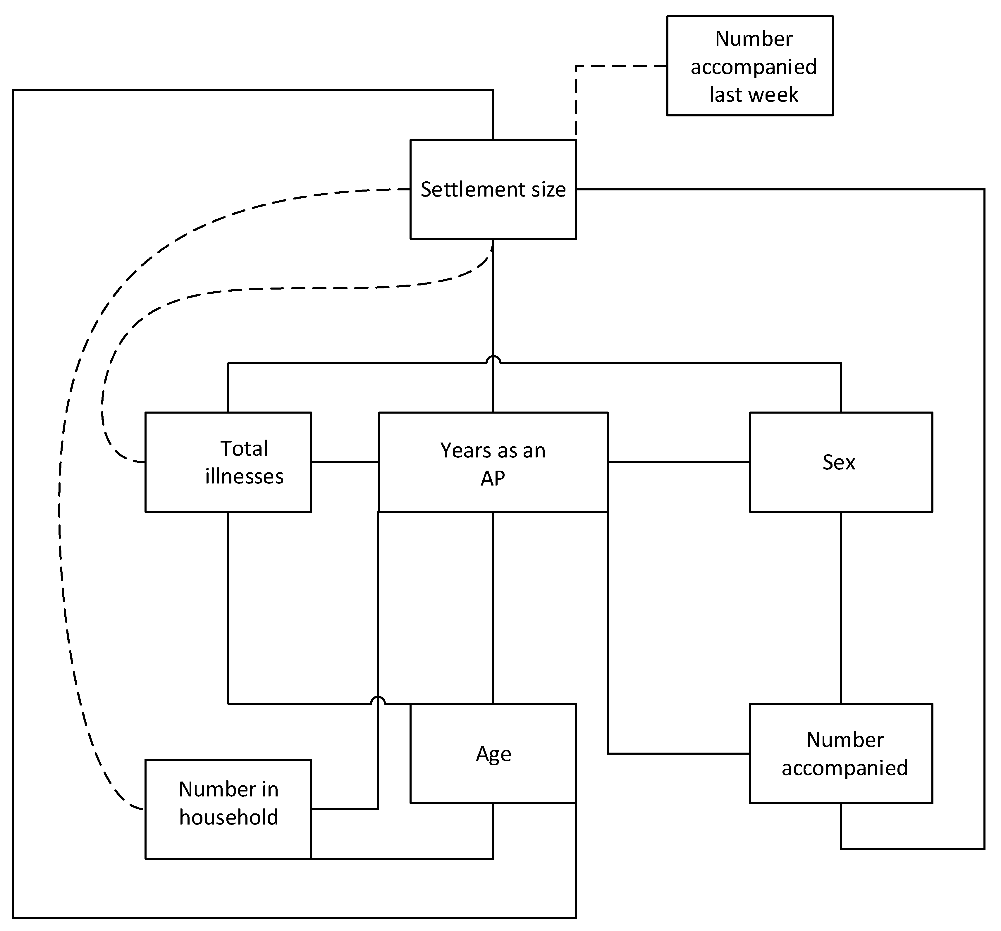 Religions 11 00486 g001