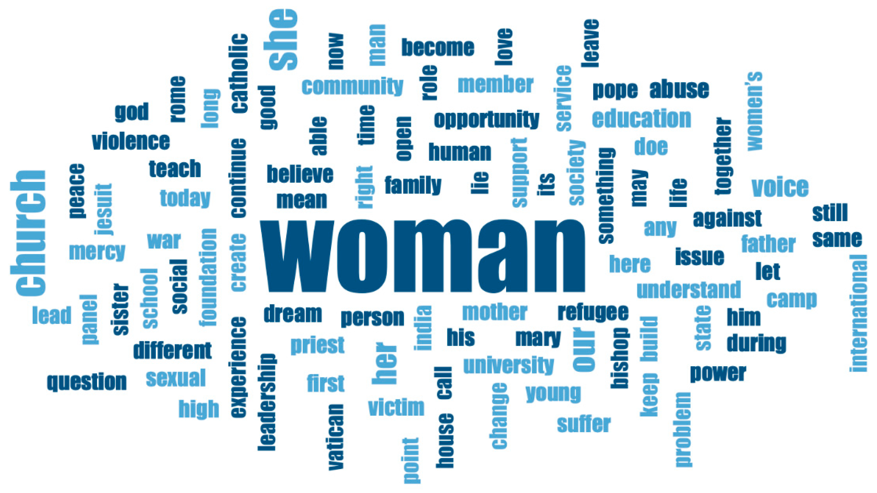 Religions 11 00508 g001