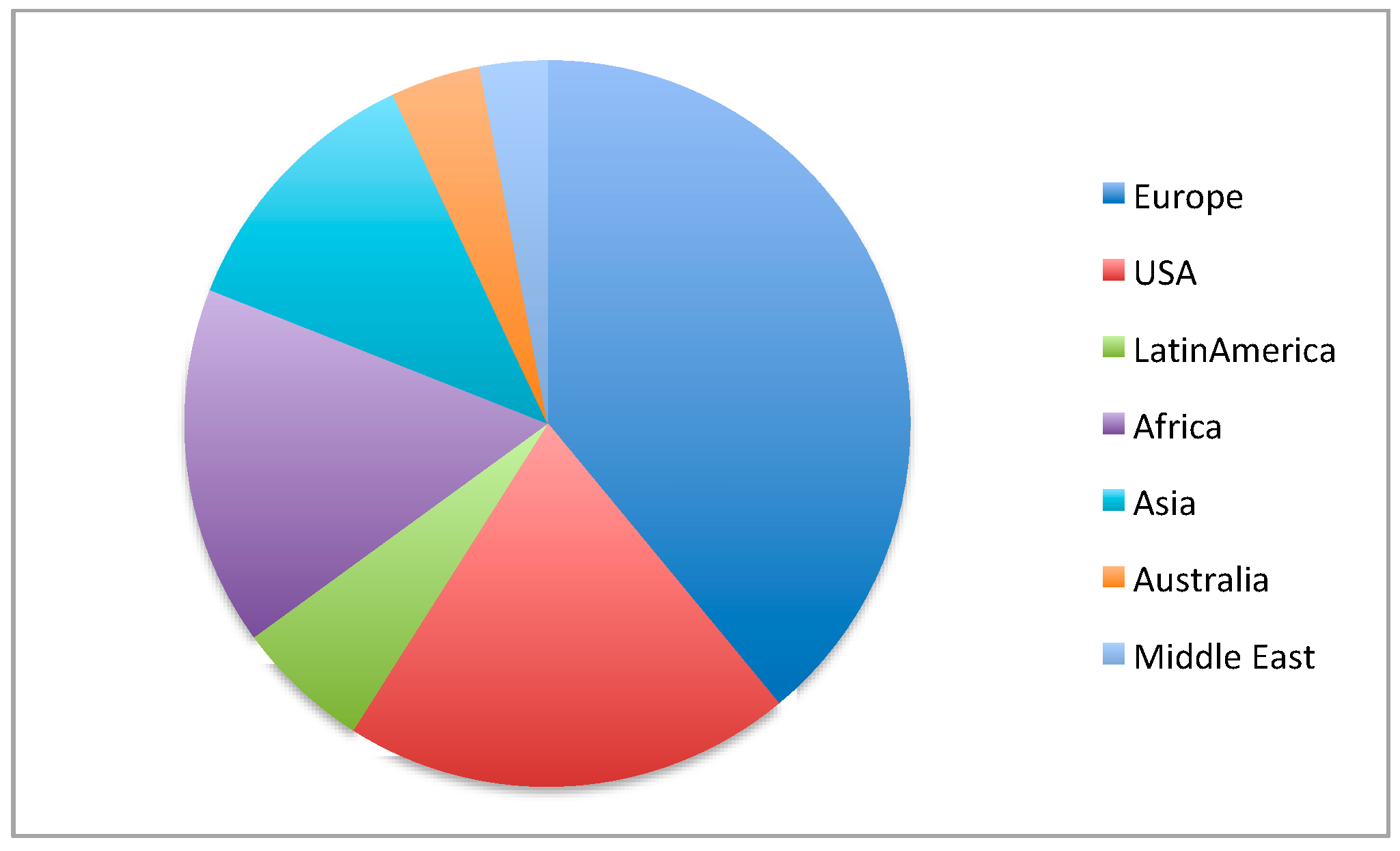 Religions 11 00508 g002